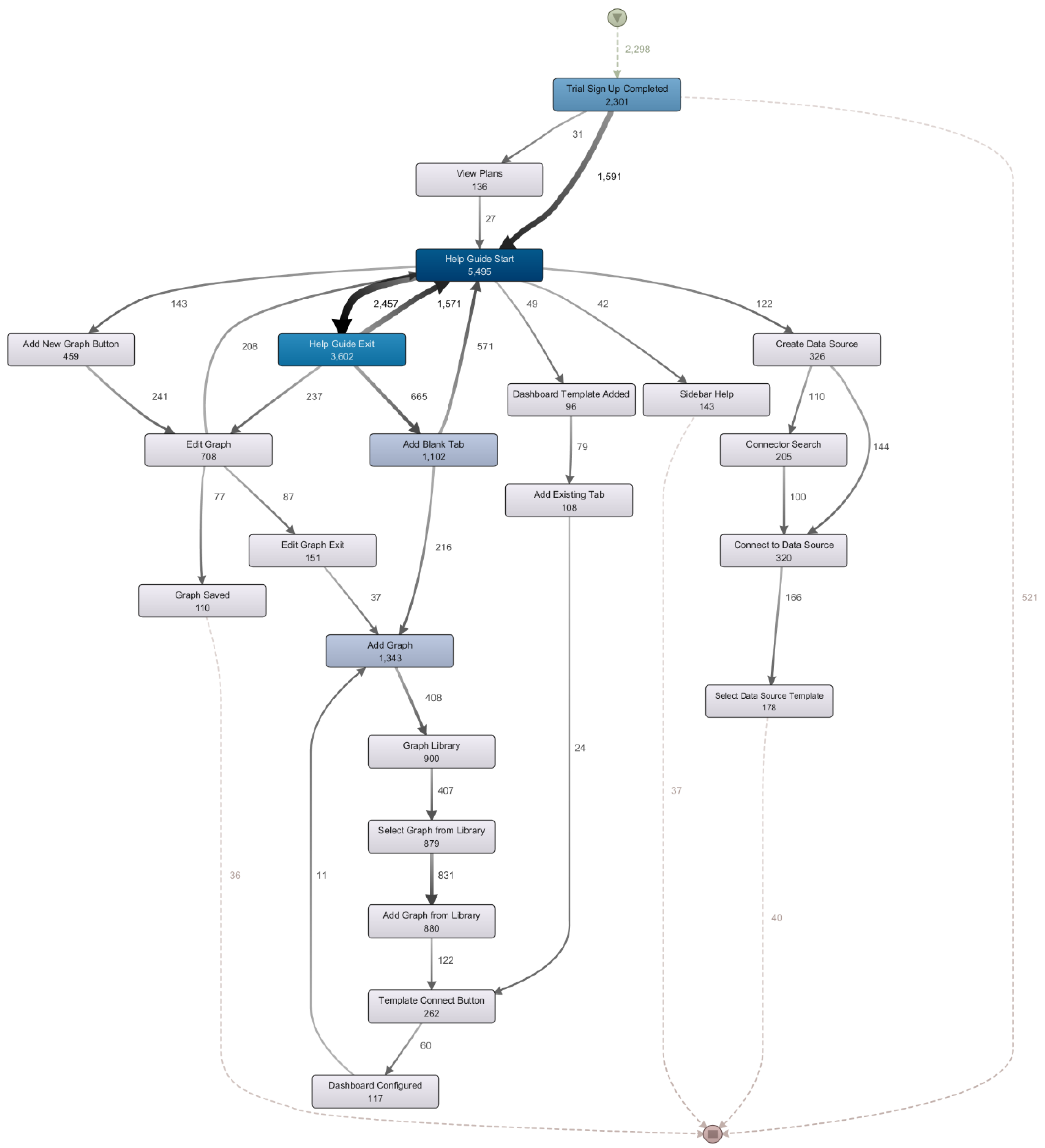 Algorithms 15 00180 g006