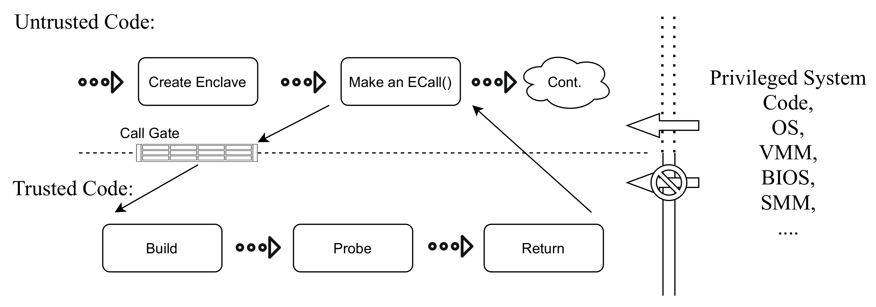 Algorithms 15 00183 g001