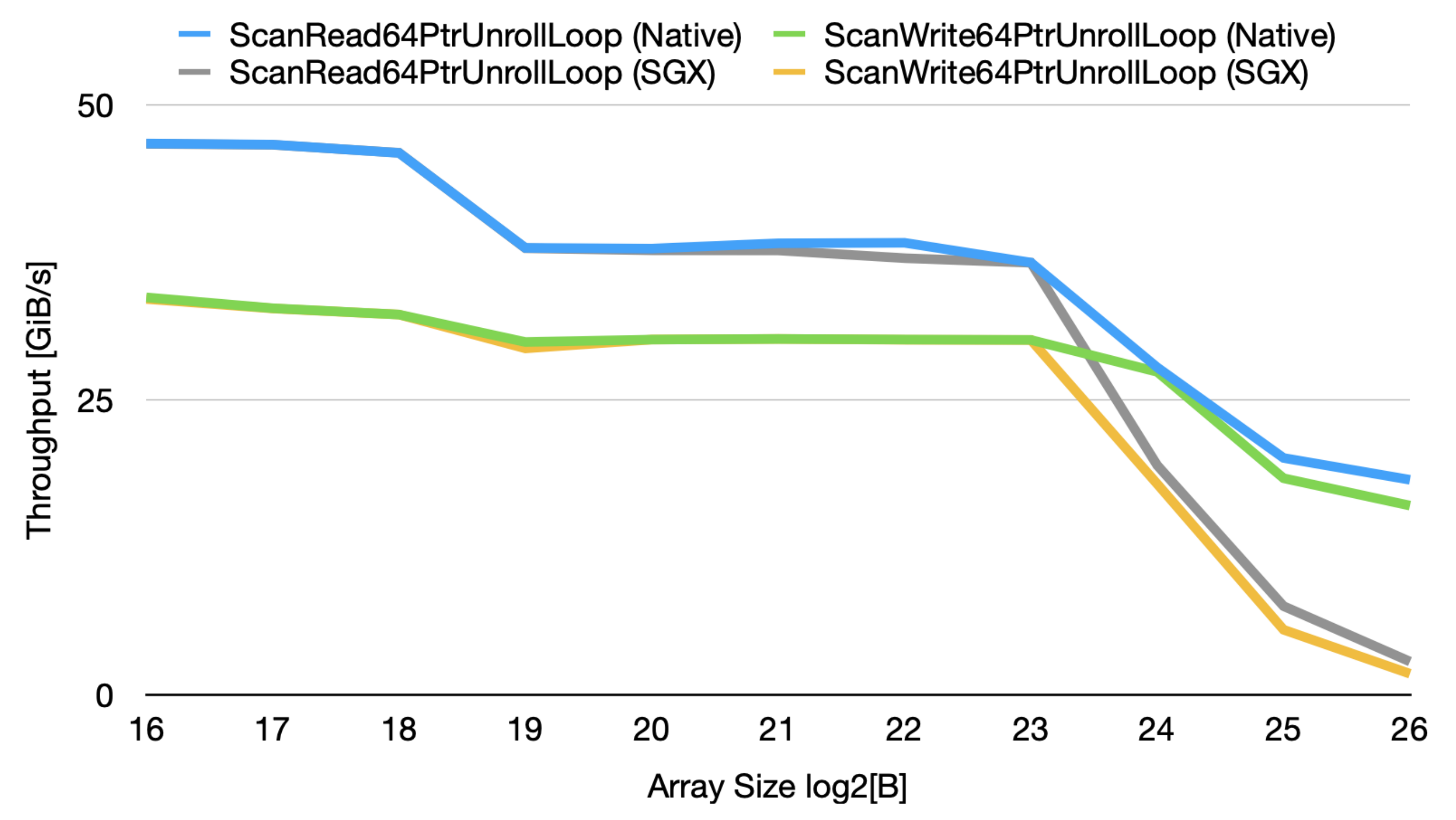 Algorithms 15 00183 g002