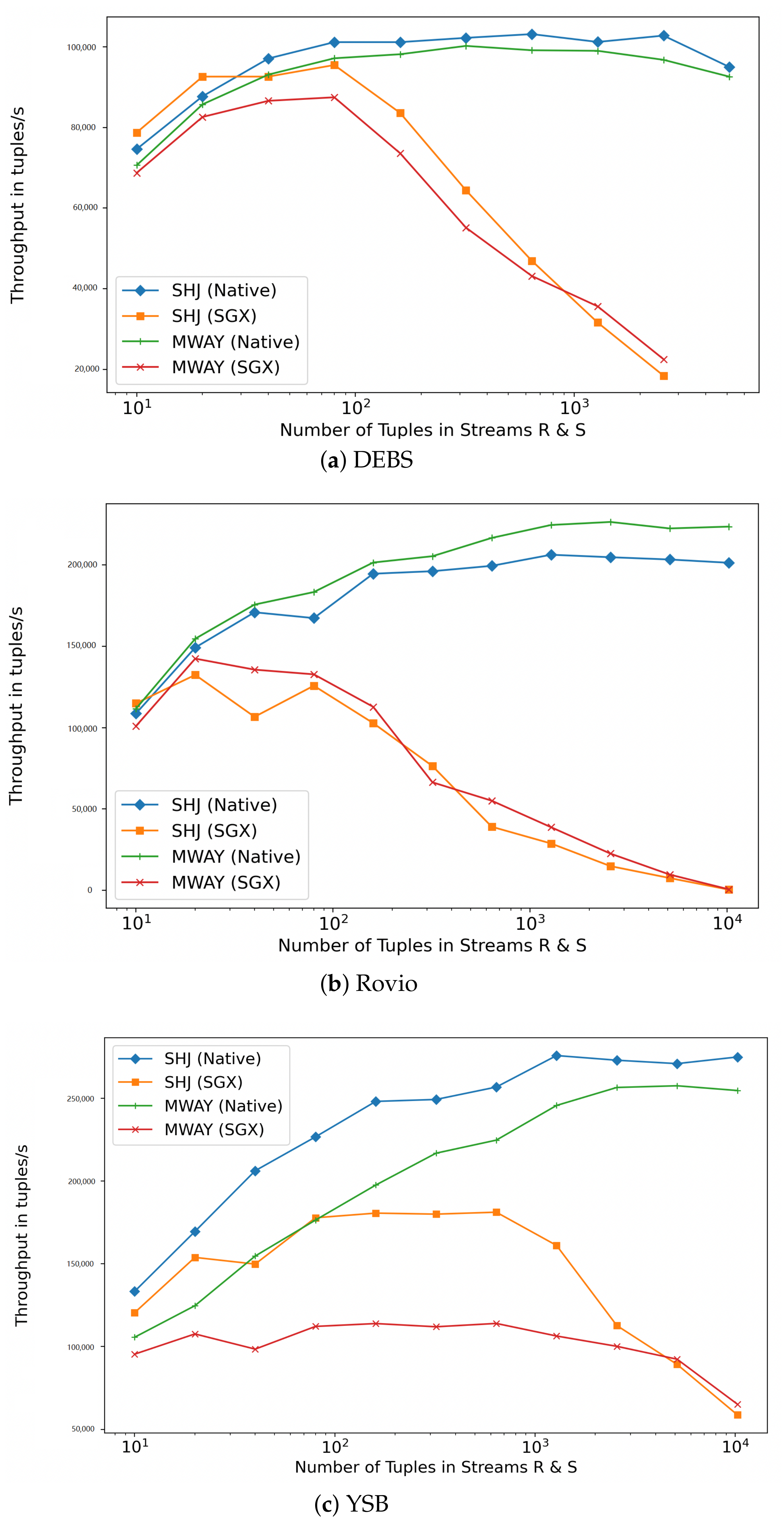 Algorithms 15 00183 g006
