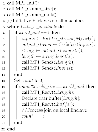 Algorithms 15 00183 i001