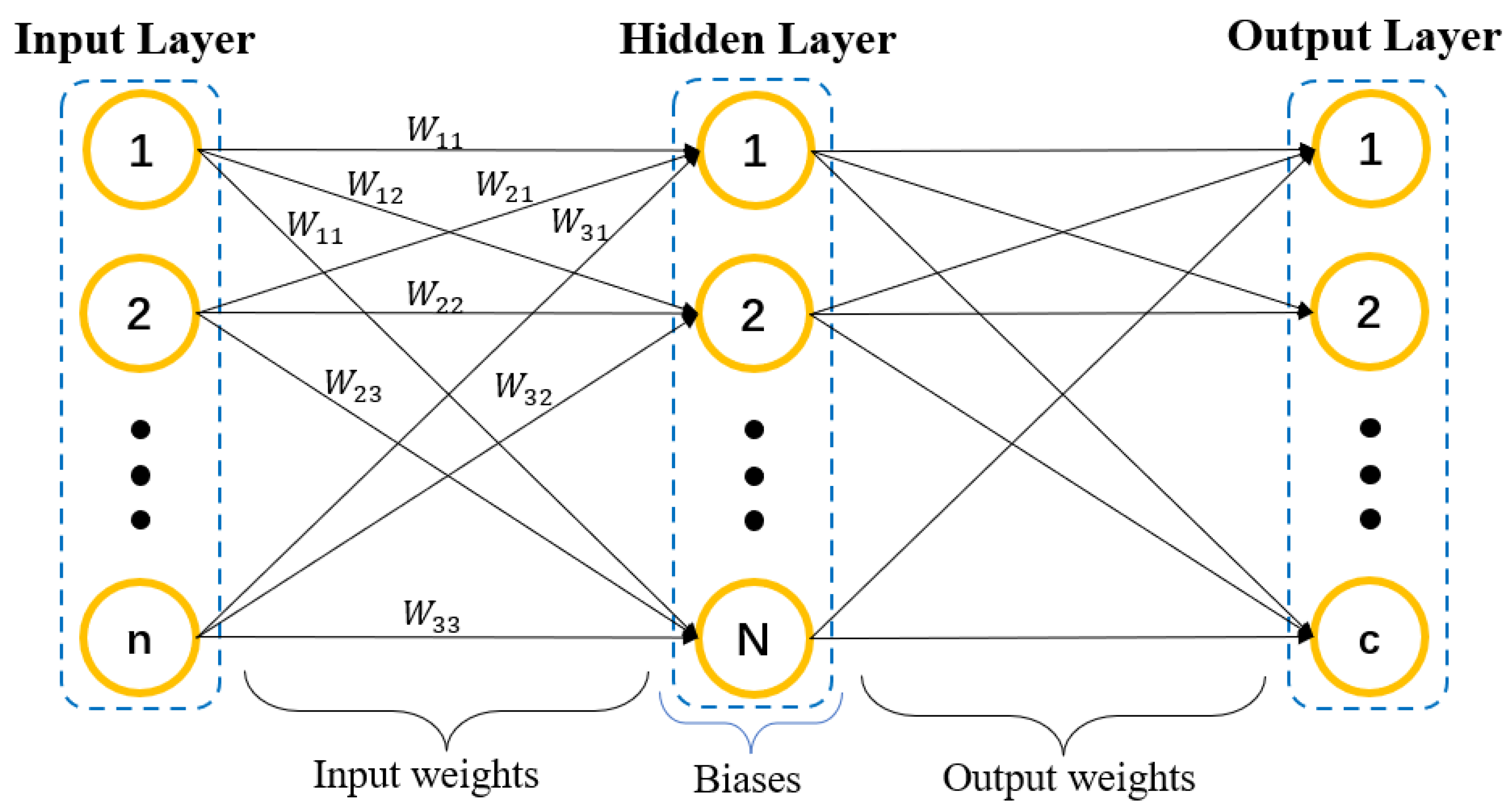 Algorithms 15 00185 g001