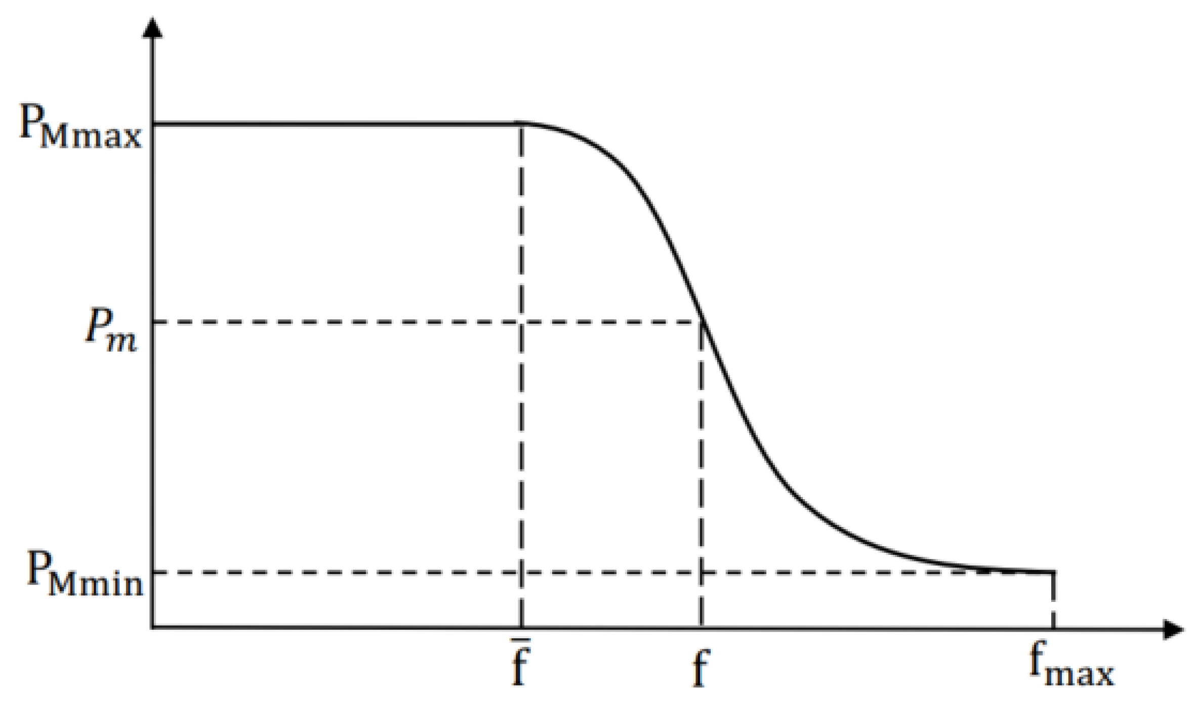 Algorithms 15 00185 g004