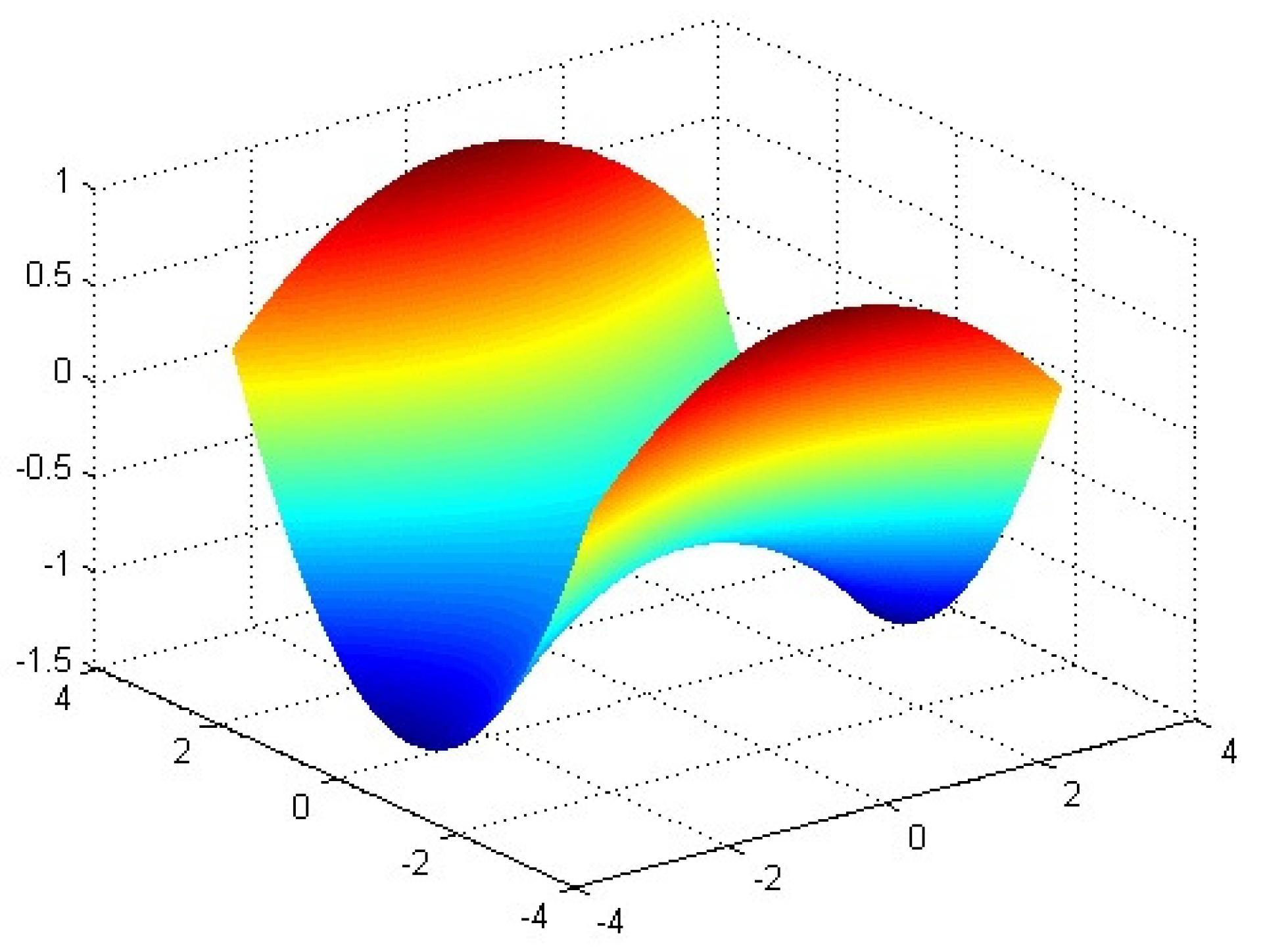 Algorithms 15 00185 g006