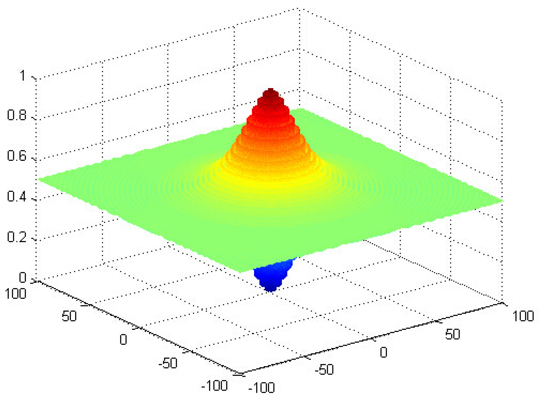 Algorithms 15 00185 g007