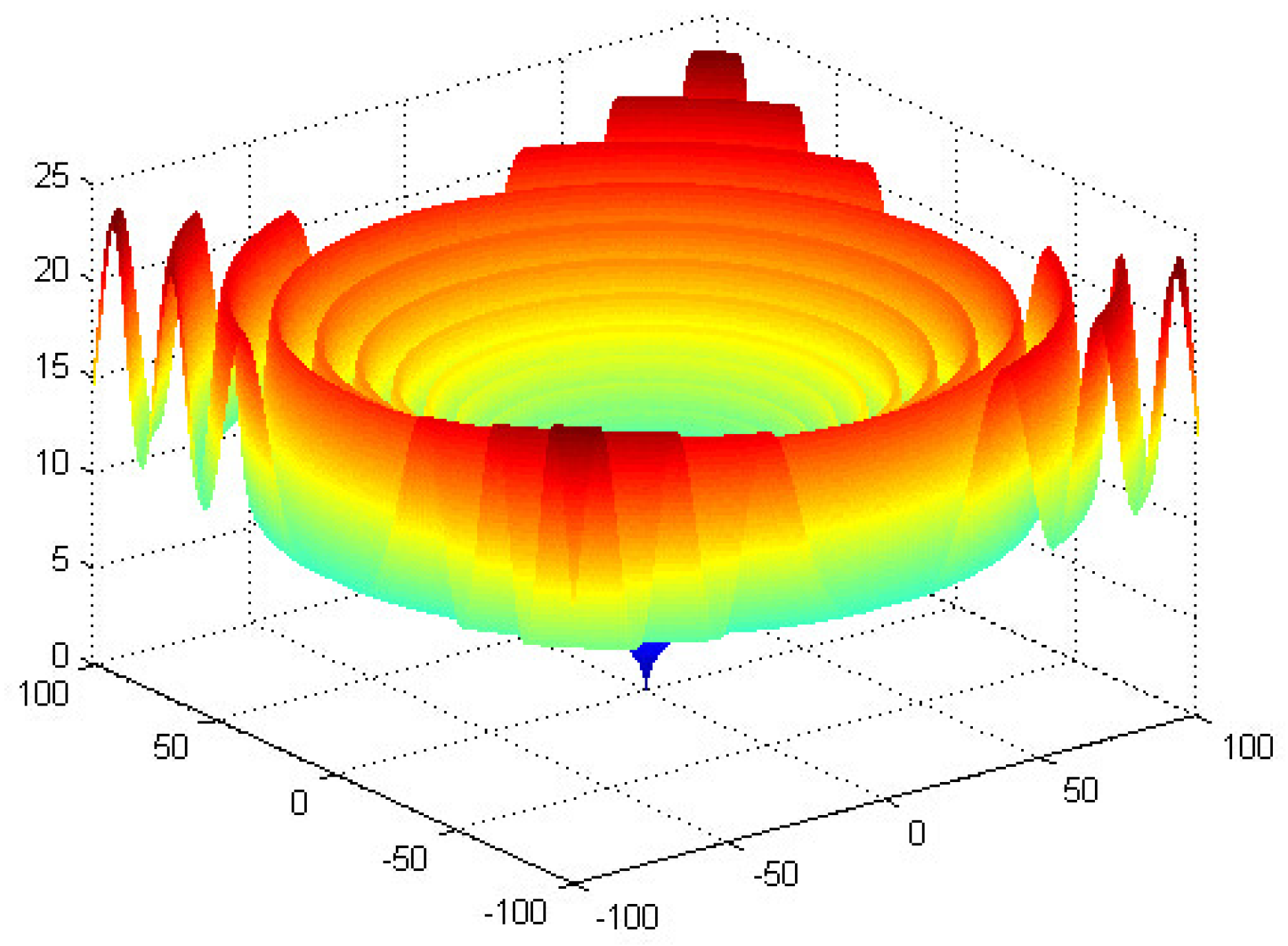 Algorithms 15 00185 g008