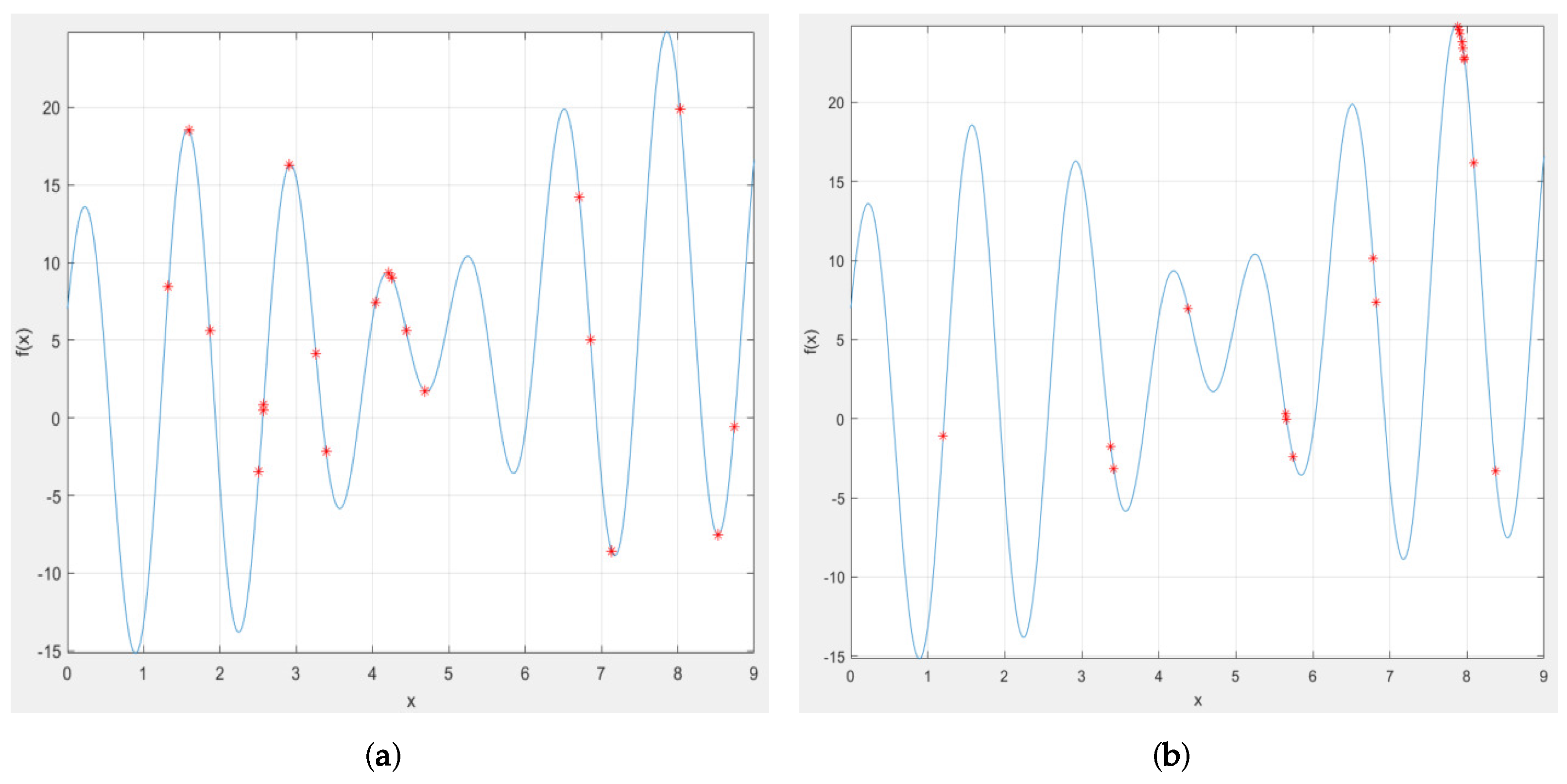 Algorithms 15 00185 g014