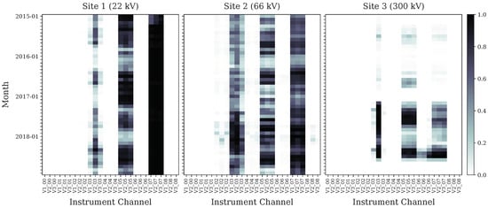 Algorithms 15 00188 g003 550