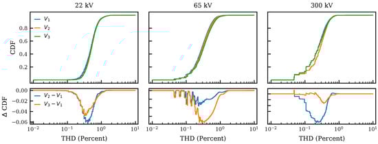 Algorithms 15 00188 g005 550