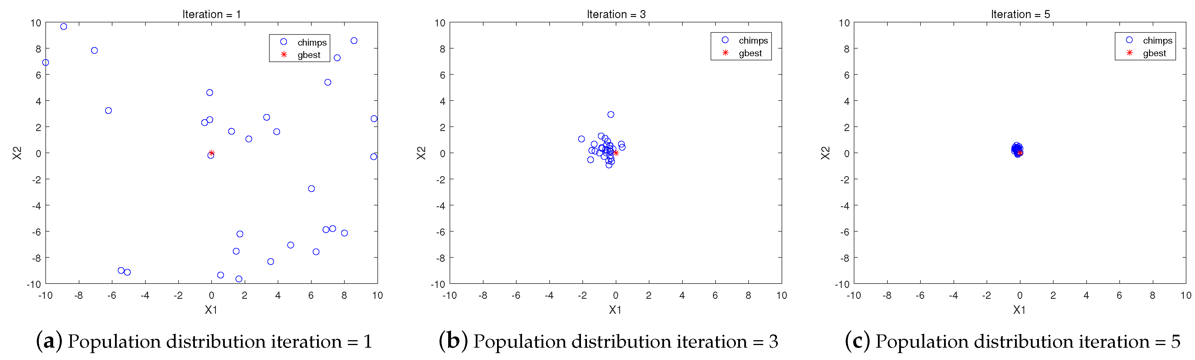 Algorithms 15 00189 g002