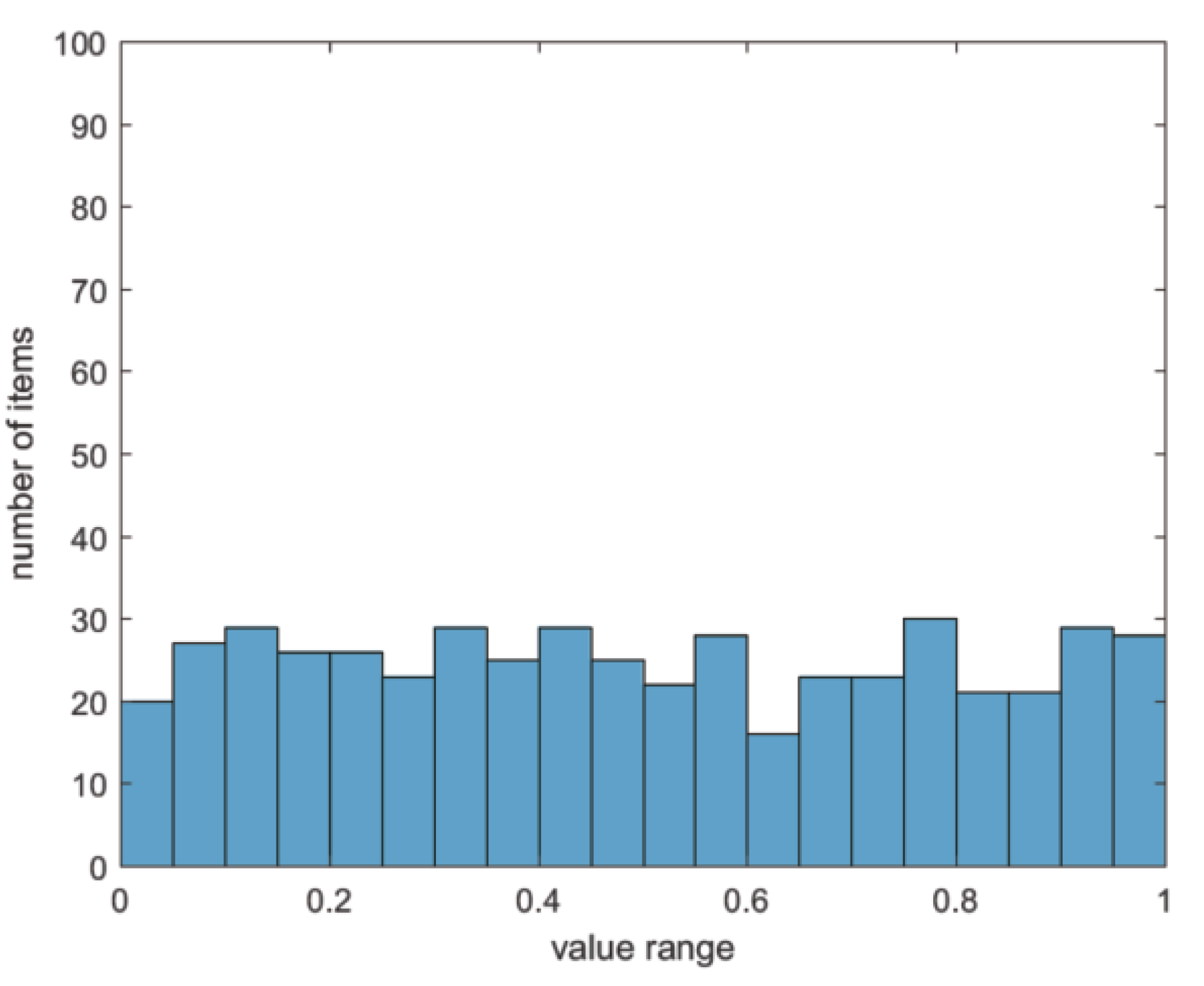 Algorithms 15 00189 g003