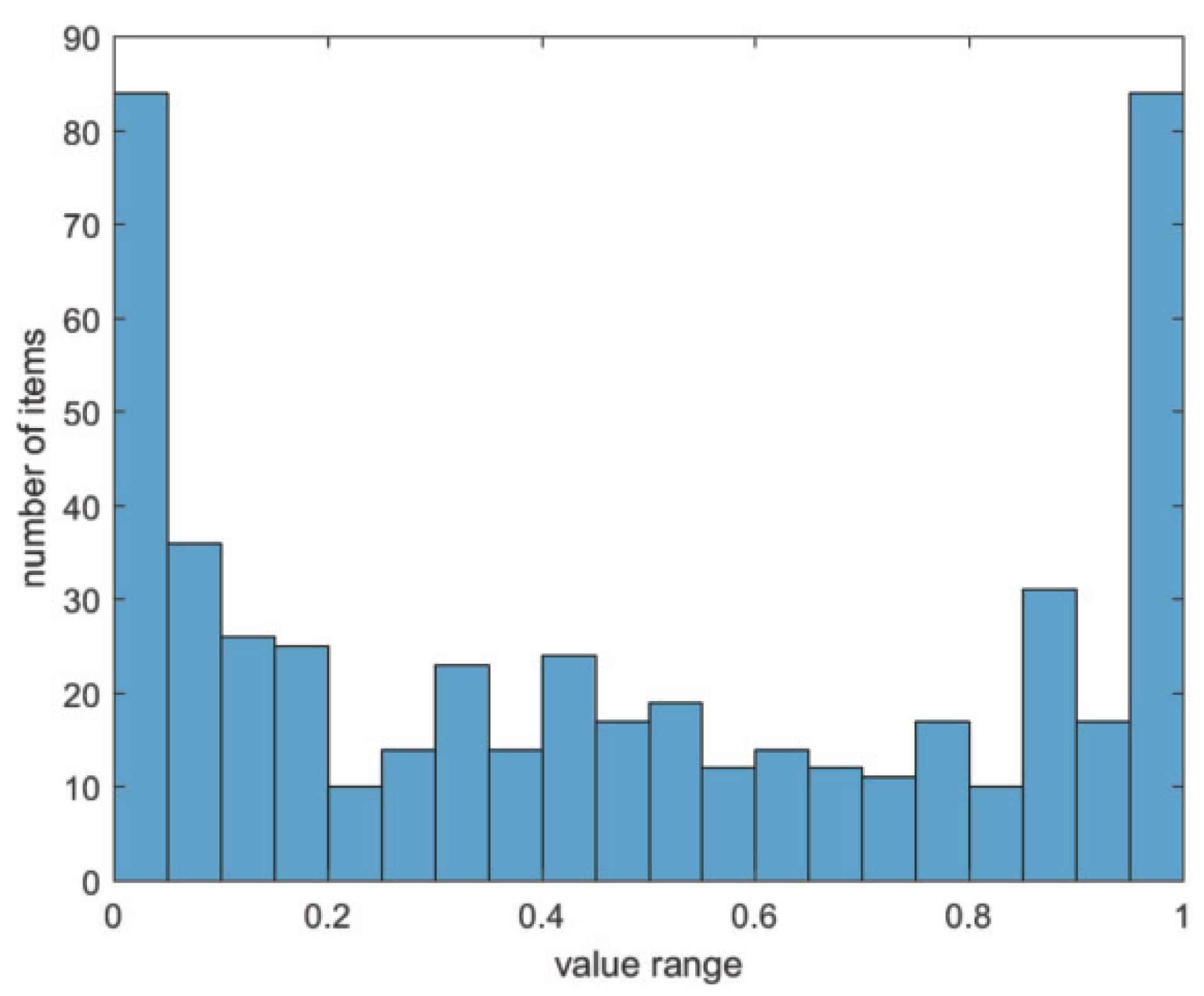 Algorithms 15 00189 g004