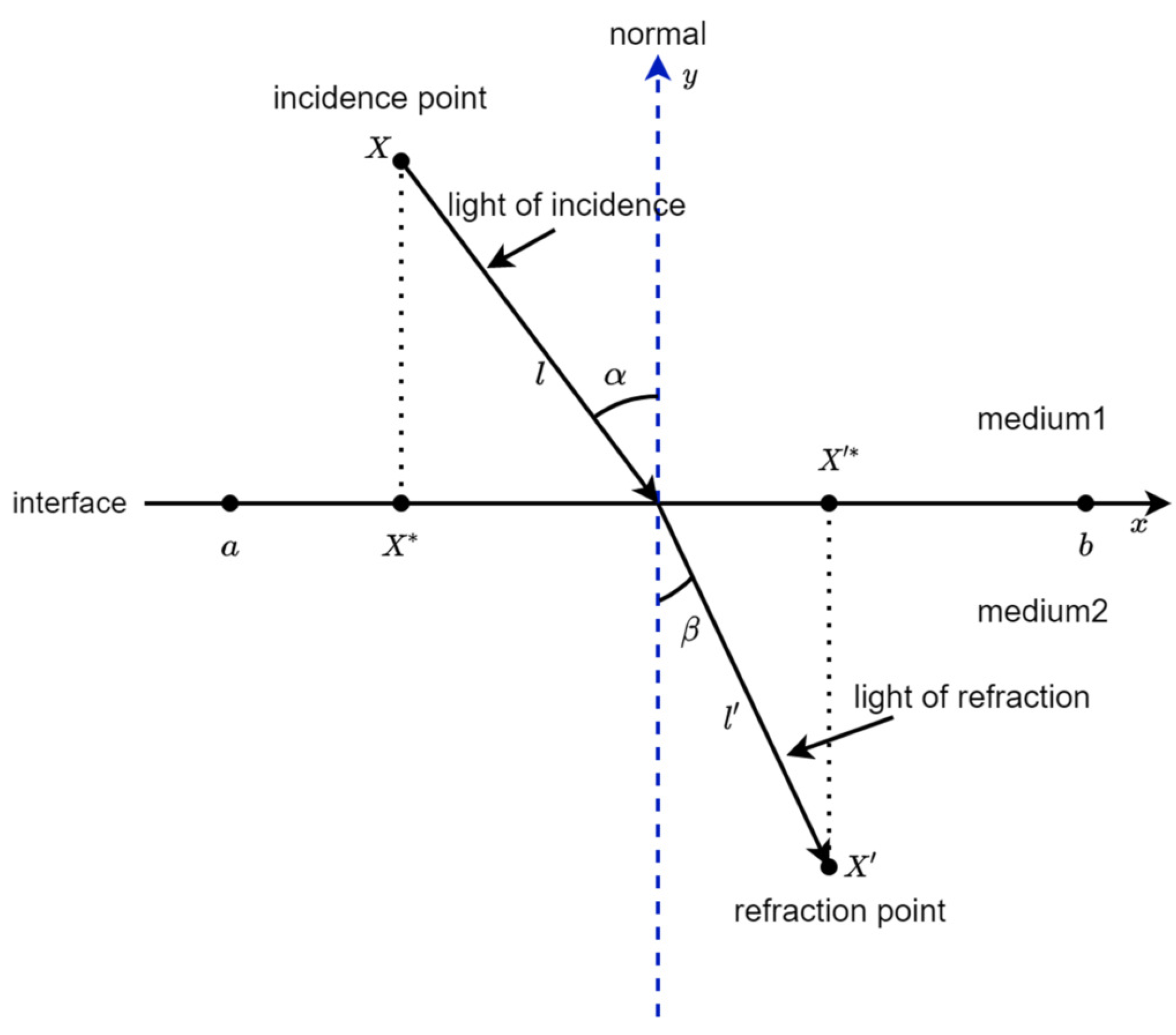 Algorithms 15 00189 g005