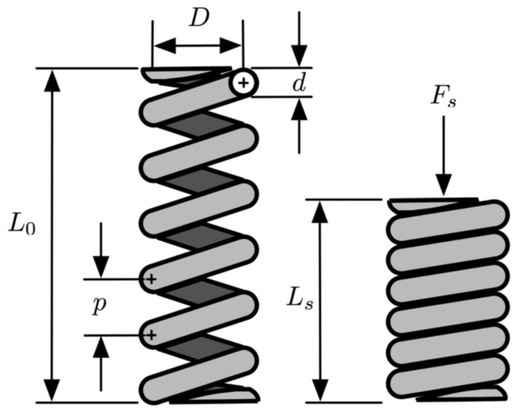 Algorithms 15 00189 g008