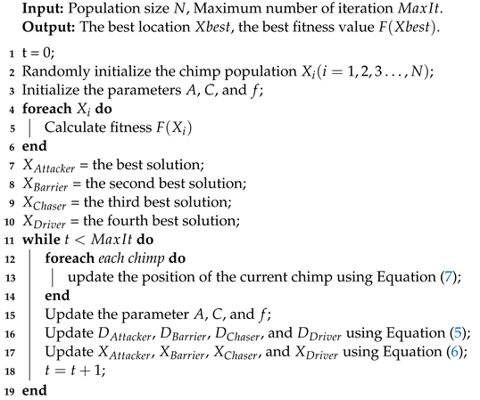 Algorithms 15 00189 i001
