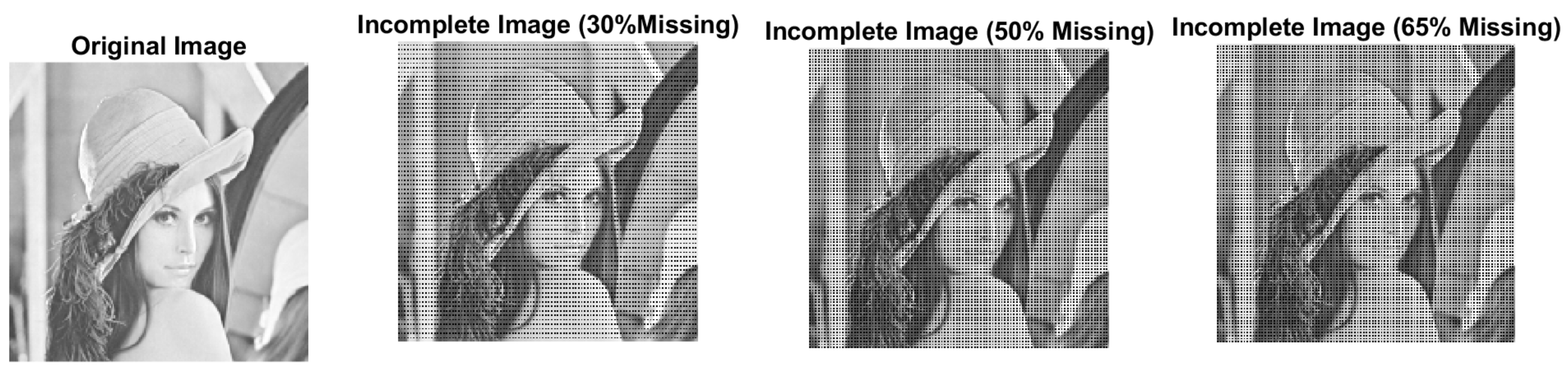 Algorithms 15 00190 g001 Algorithms 15 00190 g001
