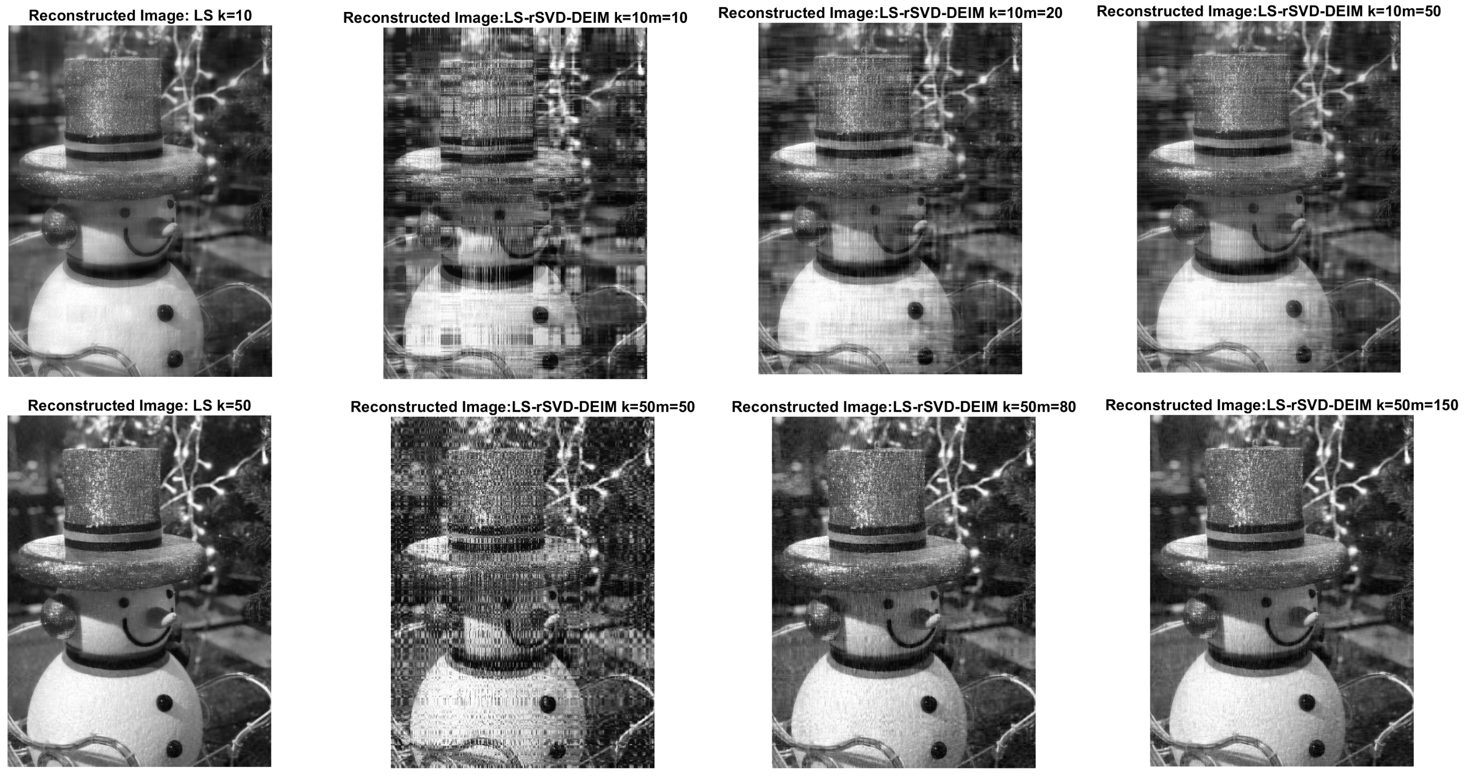Algorithms 15 00190 g005 Algorithms 15 00190 g005