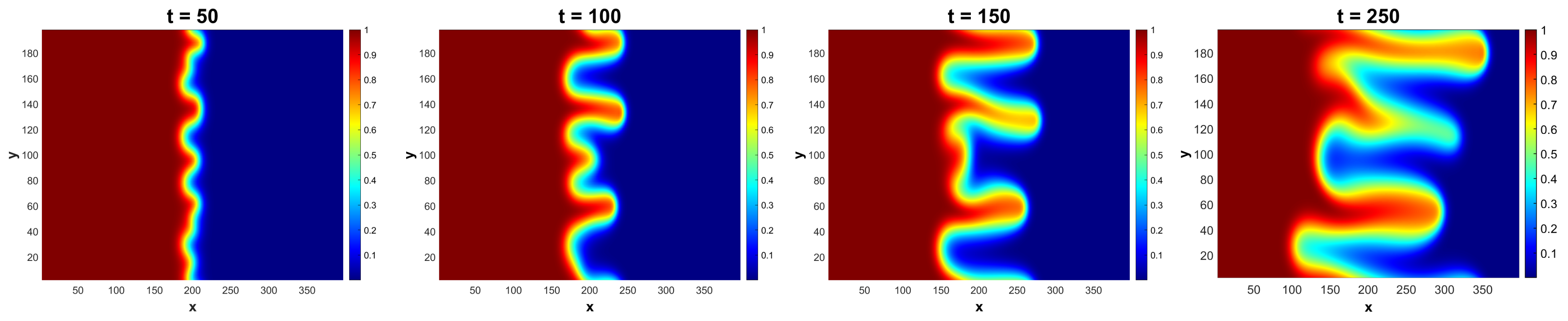 Algorithms 15 00190 g007 Algorithms 15 00190 g007