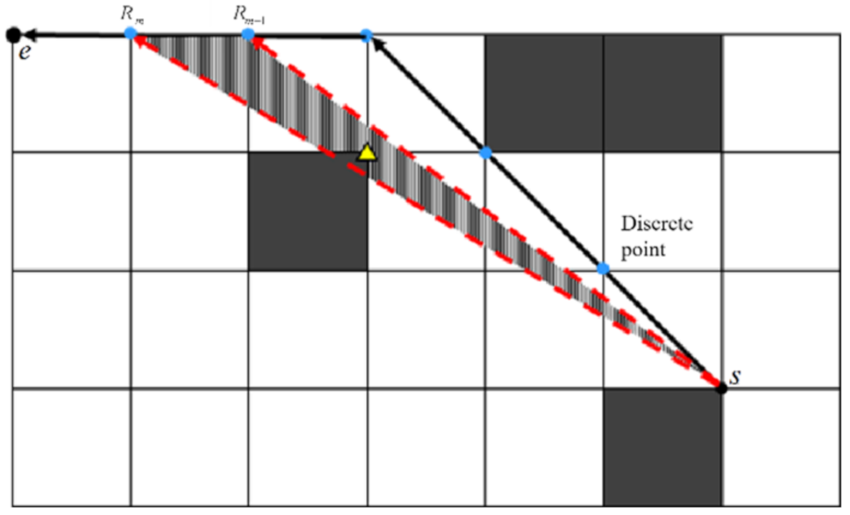 Algorithms 15 00198 g005