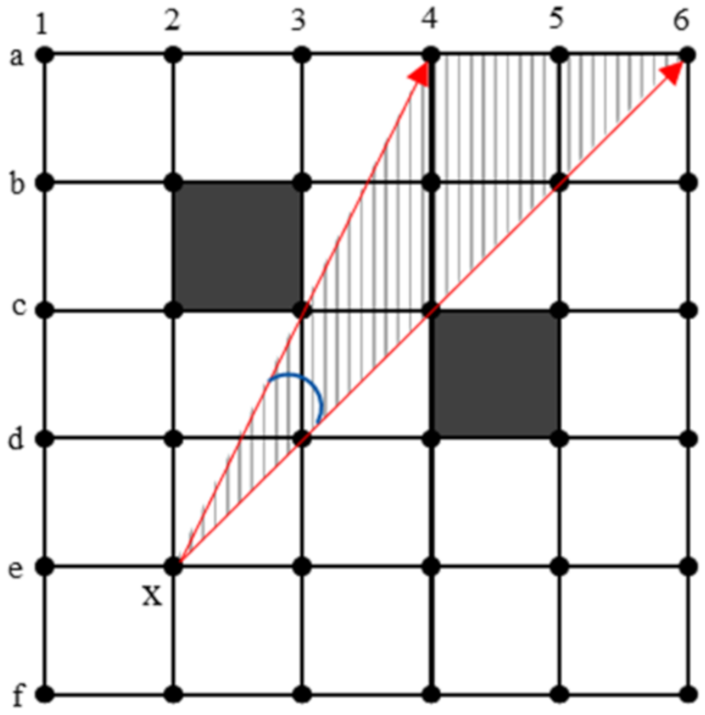 Algorithms 15 00198 g006