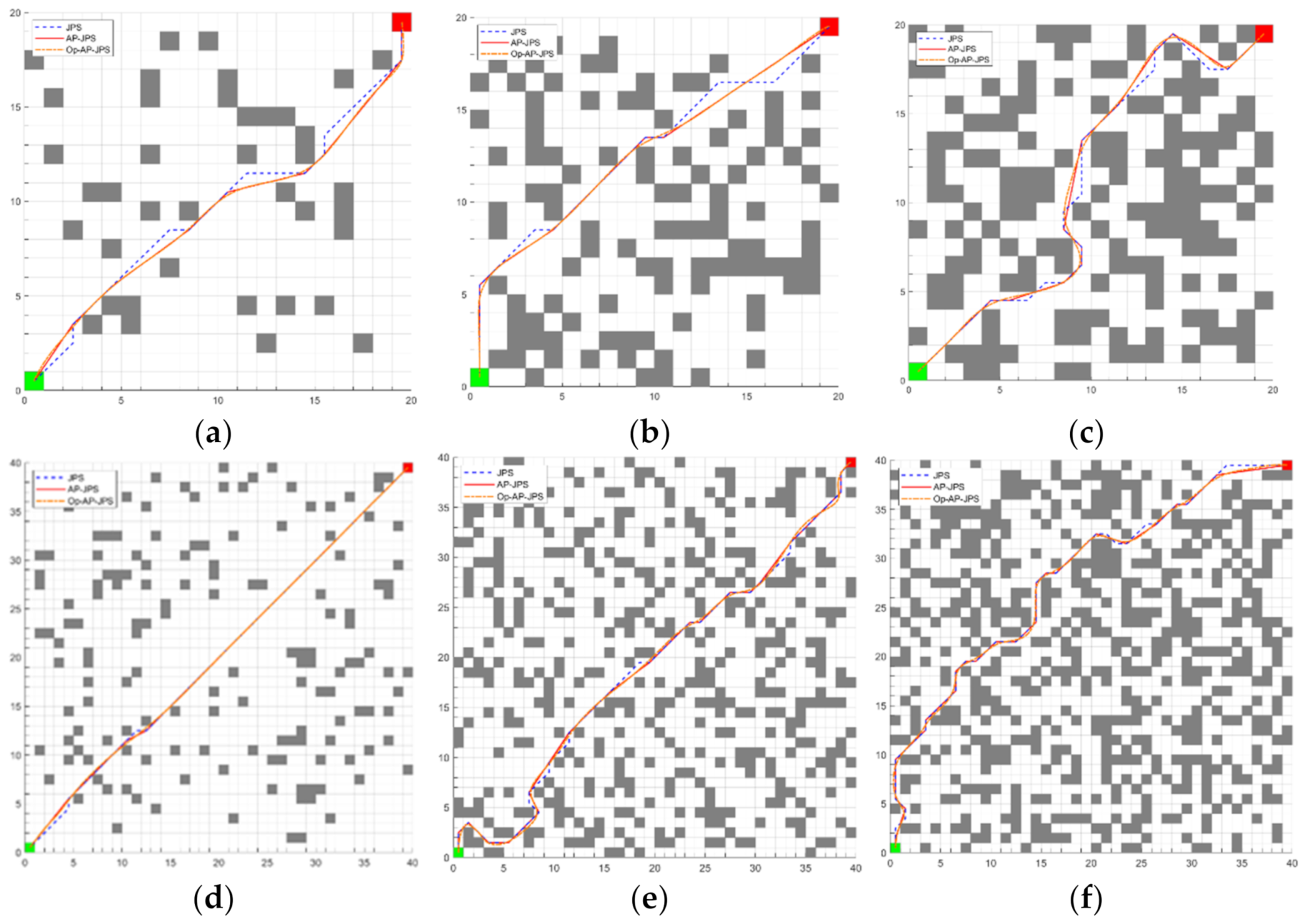 Algorithms 15 00198 g009a