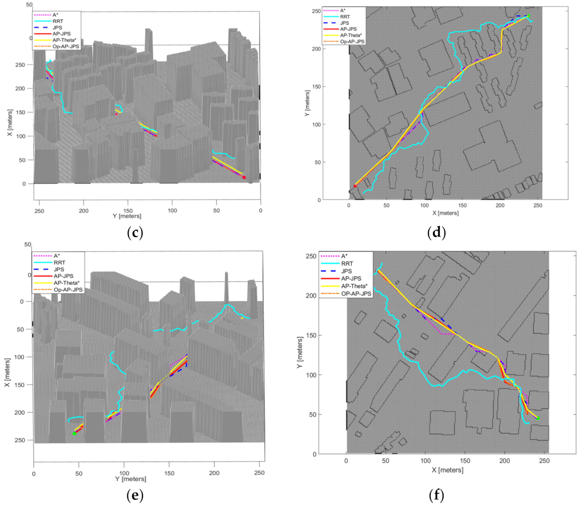 Algorithms 15 00198 g013b