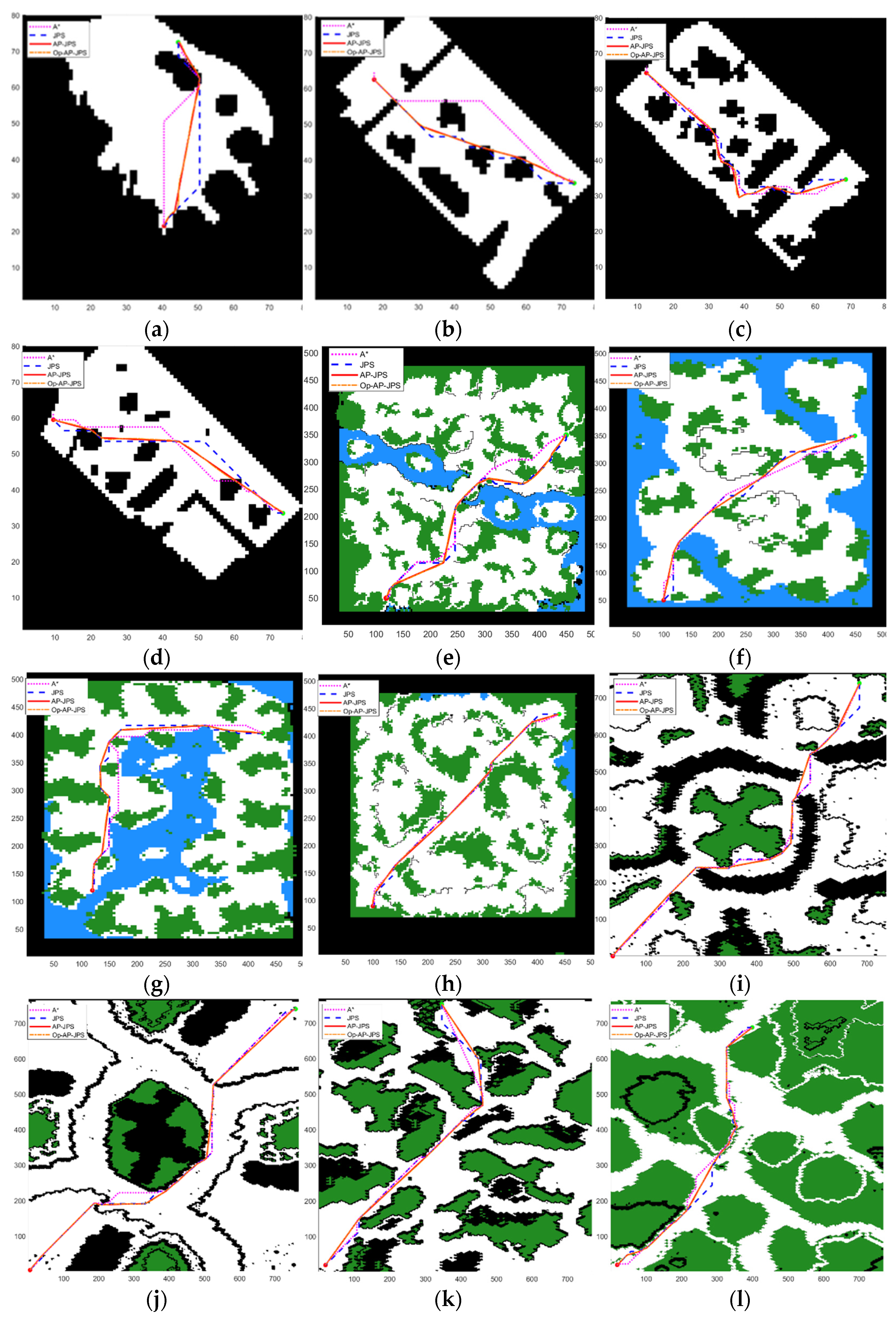 Algorithms 15 00198 g014