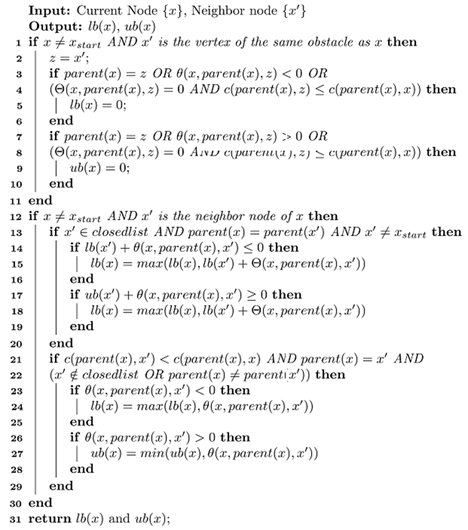 Algorithms 15 00198 i001