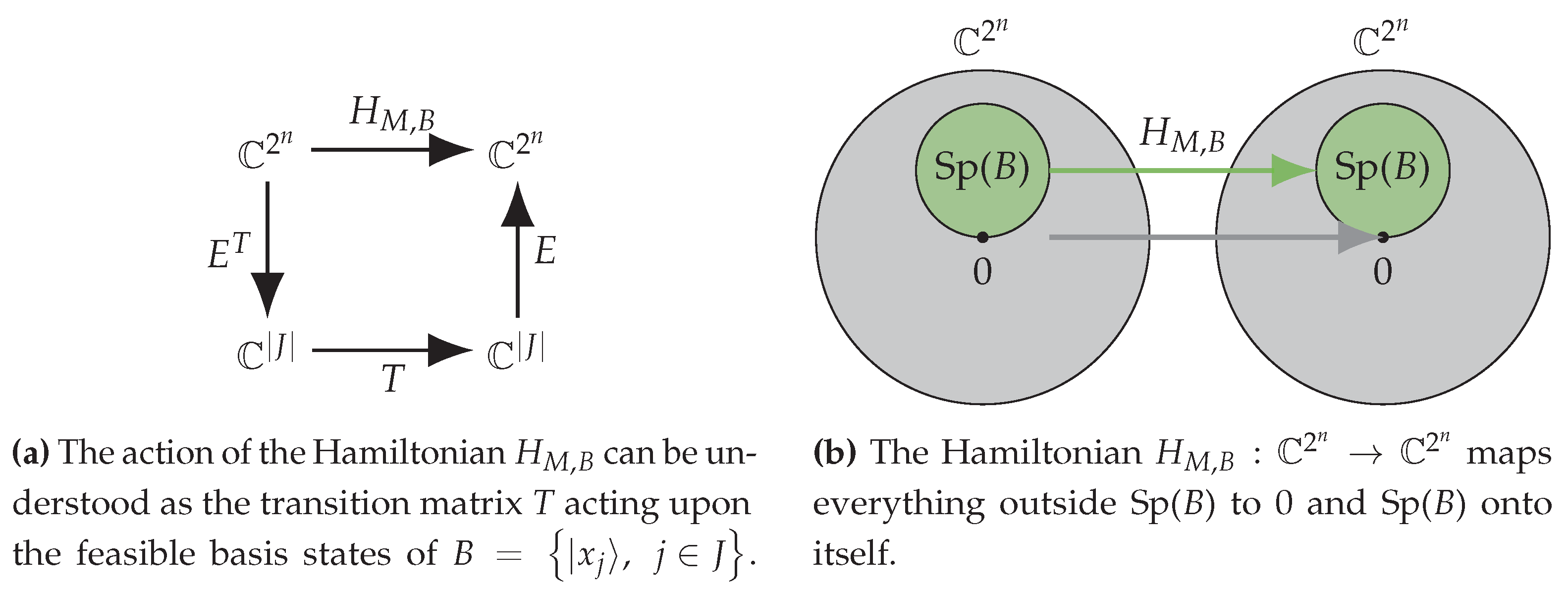 Algorithms 15 00202 g001