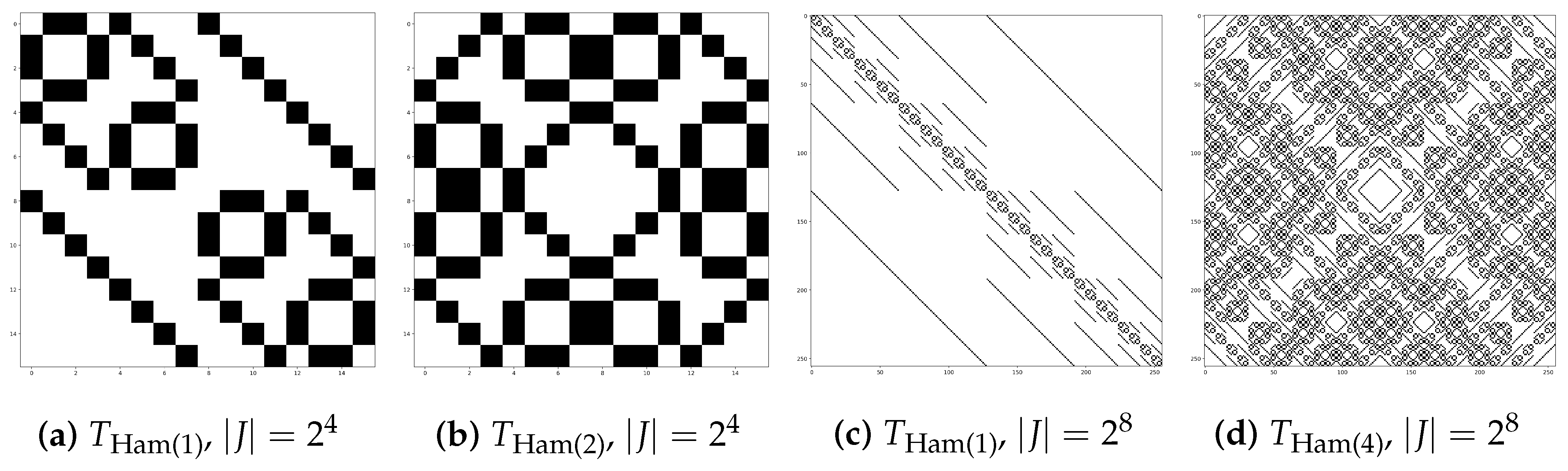 Algorithms 15 00202 g004