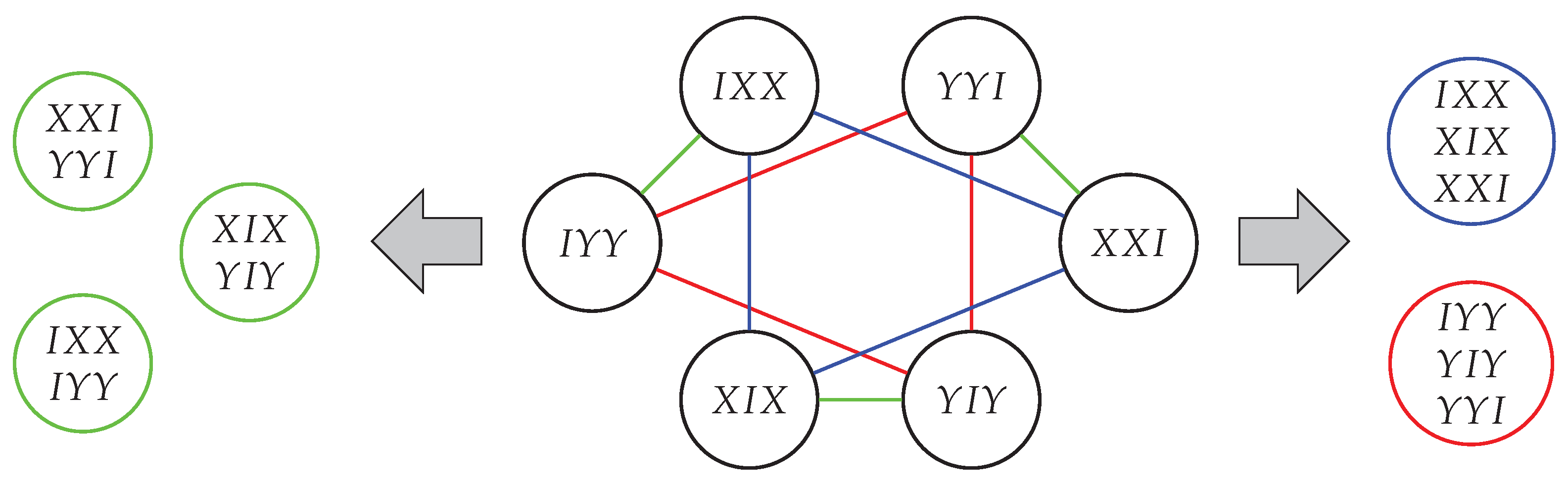 Algorithms 15 00202 g005