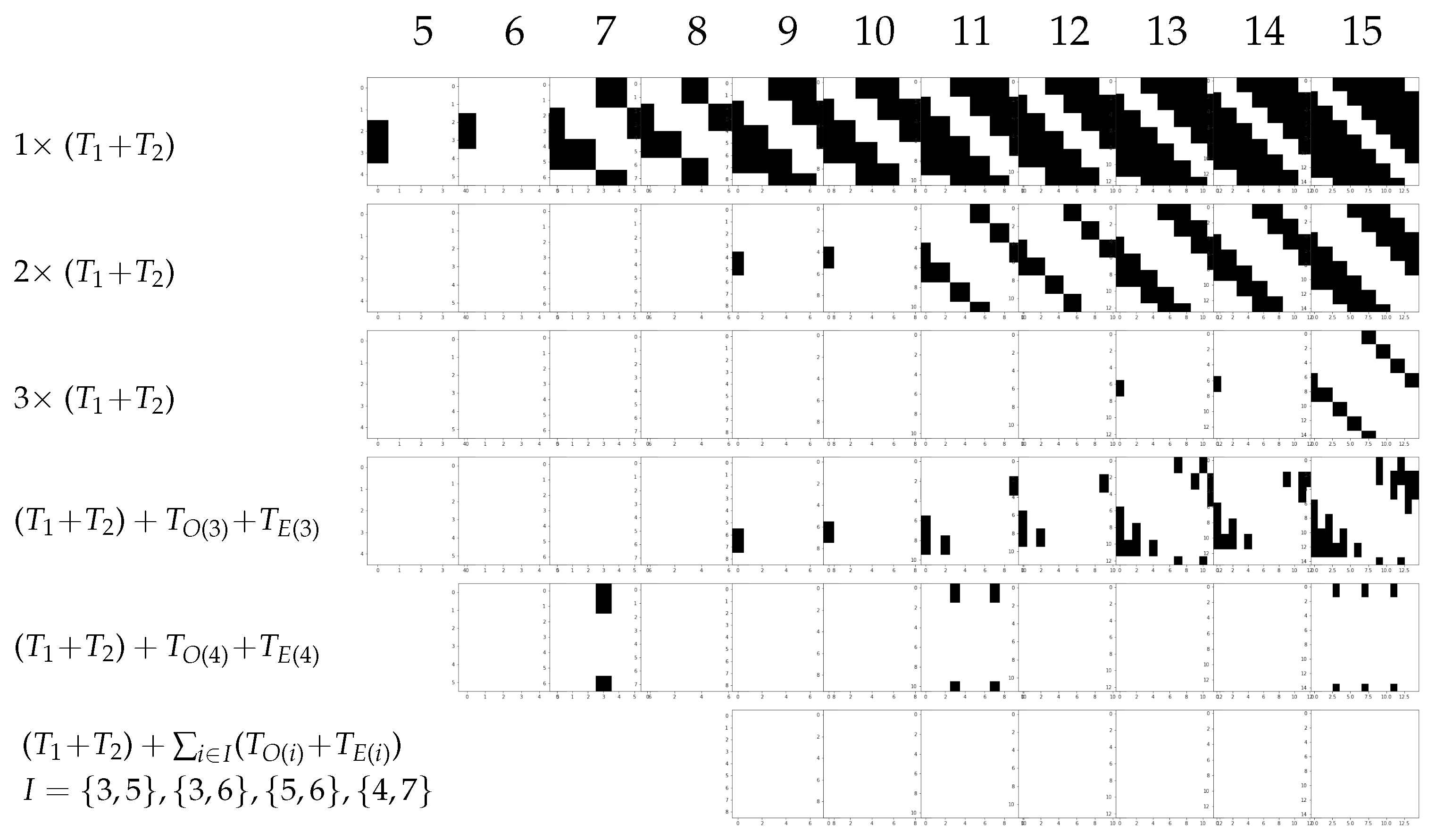 Algorithms 15 00202 g006