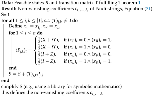 Algorithms 15 00202 i002