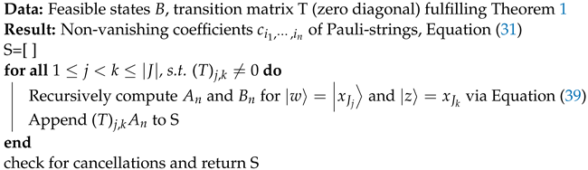 Algorithms 15 00202 i003