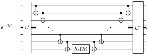 Algorithms 15 00202 i004