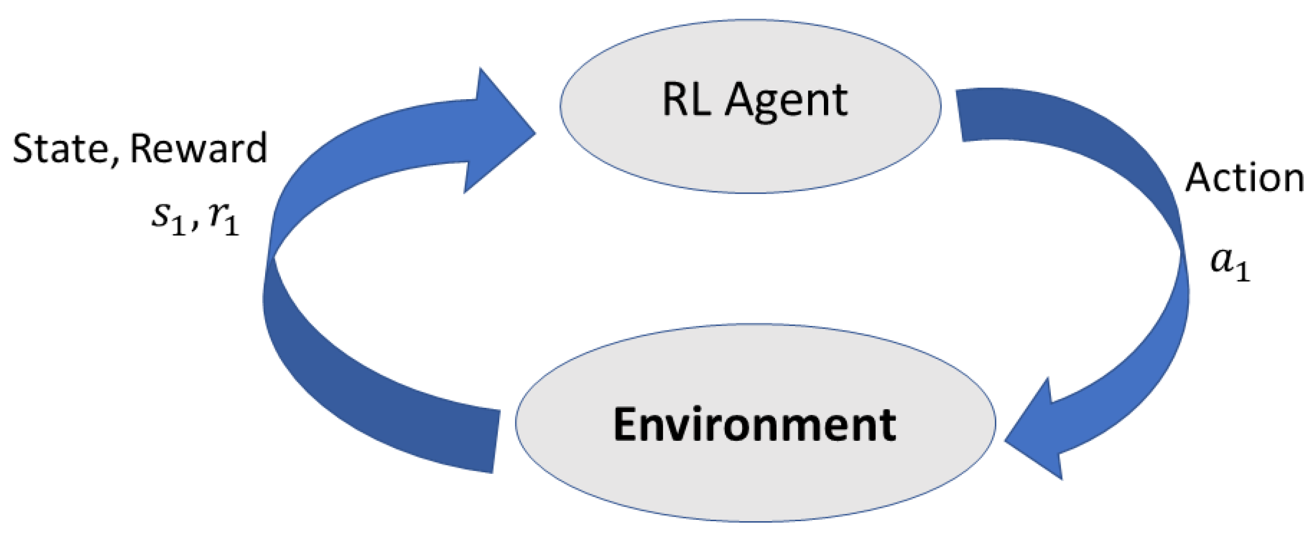 Algorithms 15 00210 g002