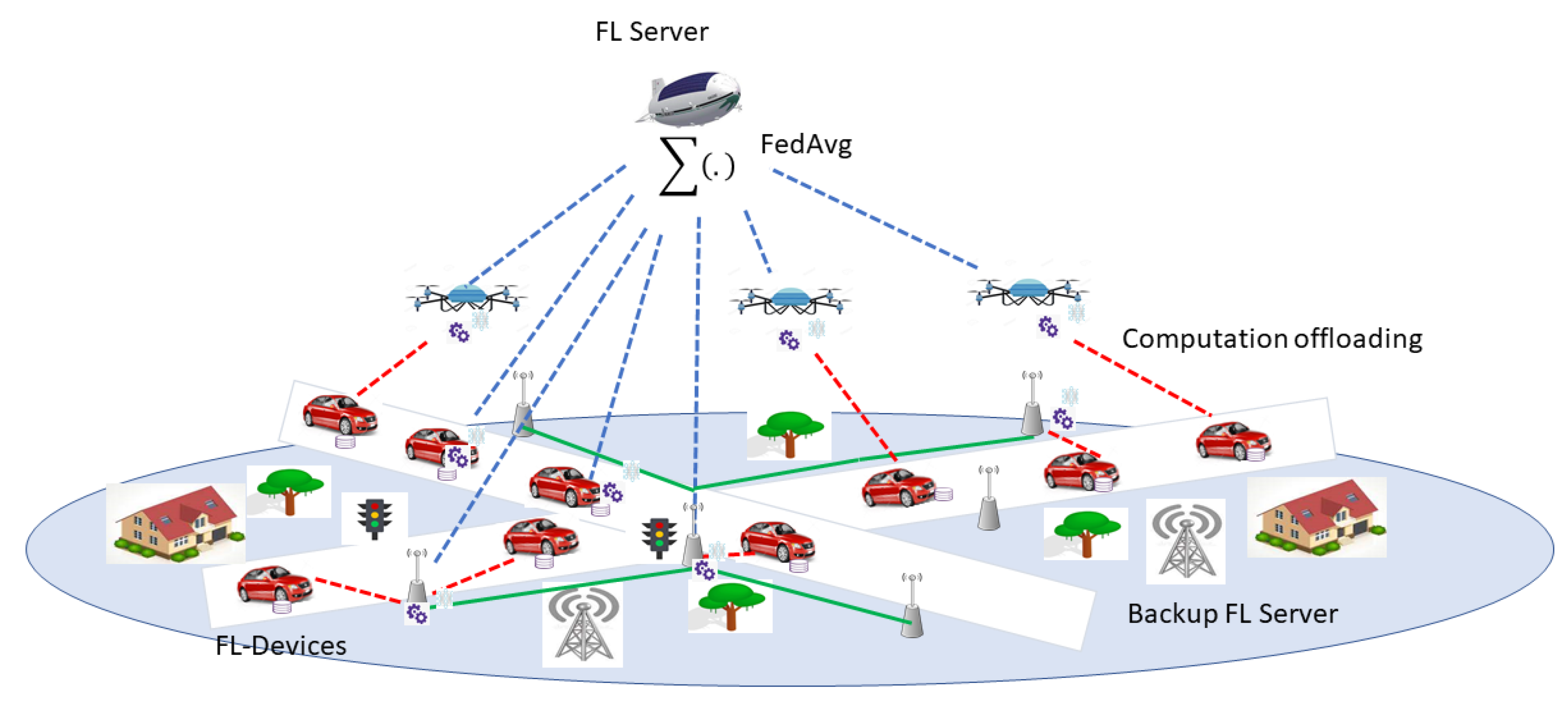 Algorithms 15 00210 g008