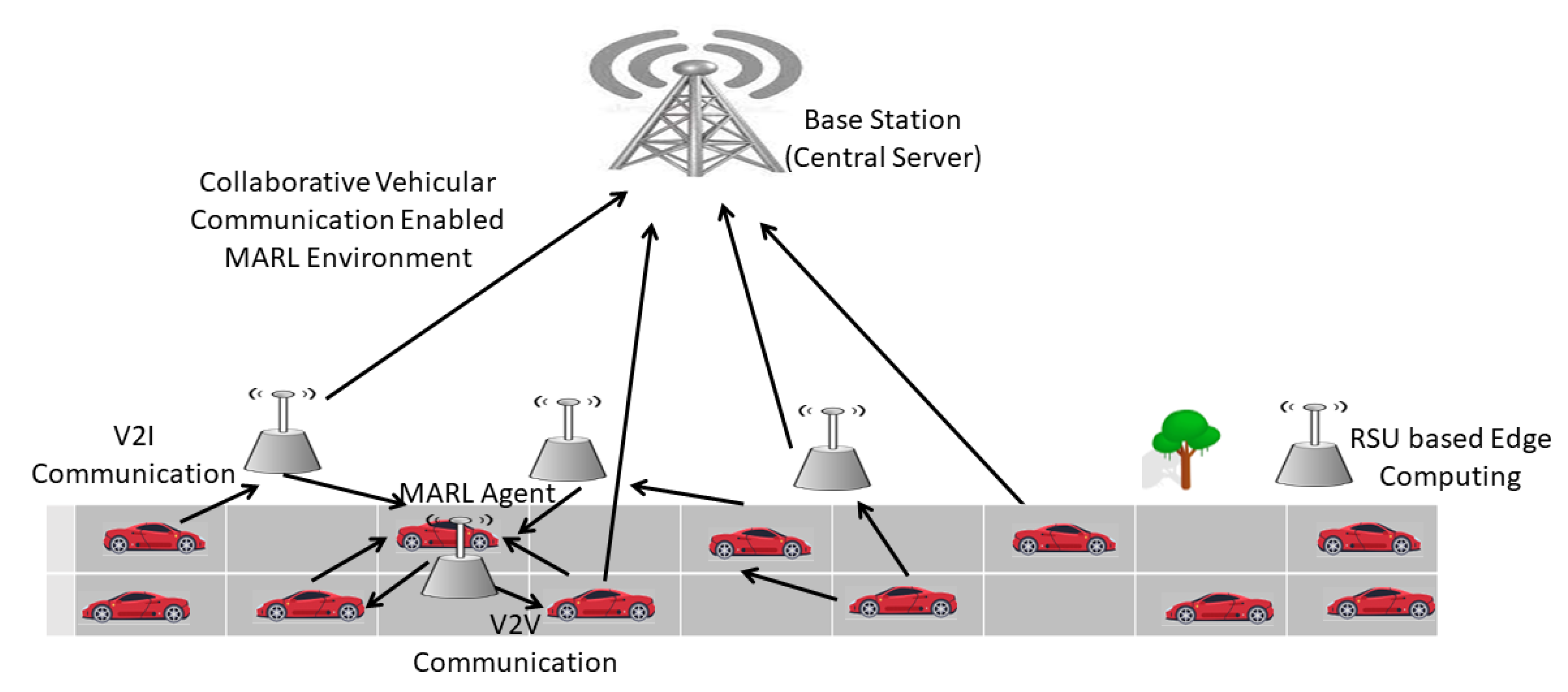 Algorithms 15 00210 g009
