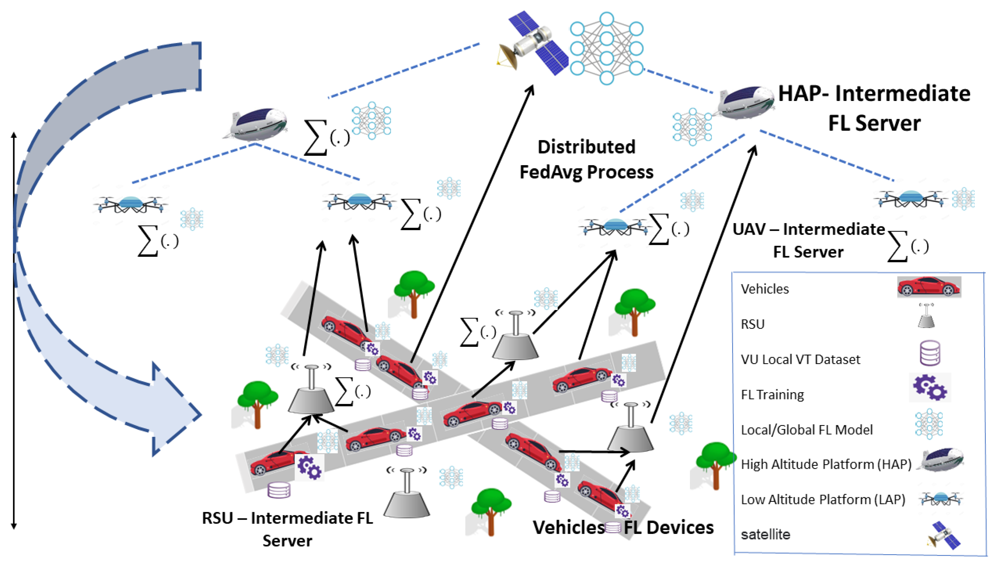 Algorithms 15 00210 g010