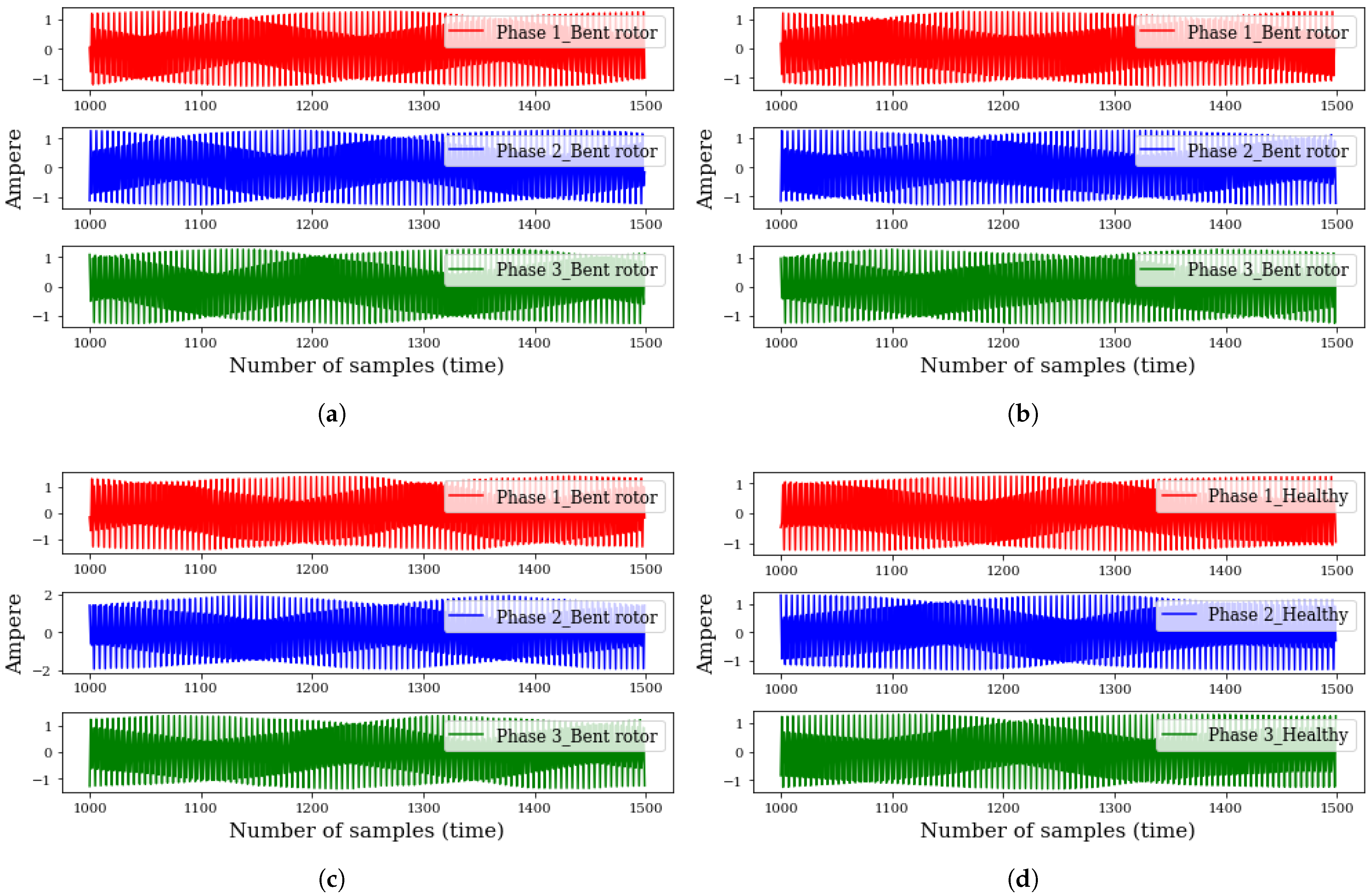Algorithms 15 00212 g004