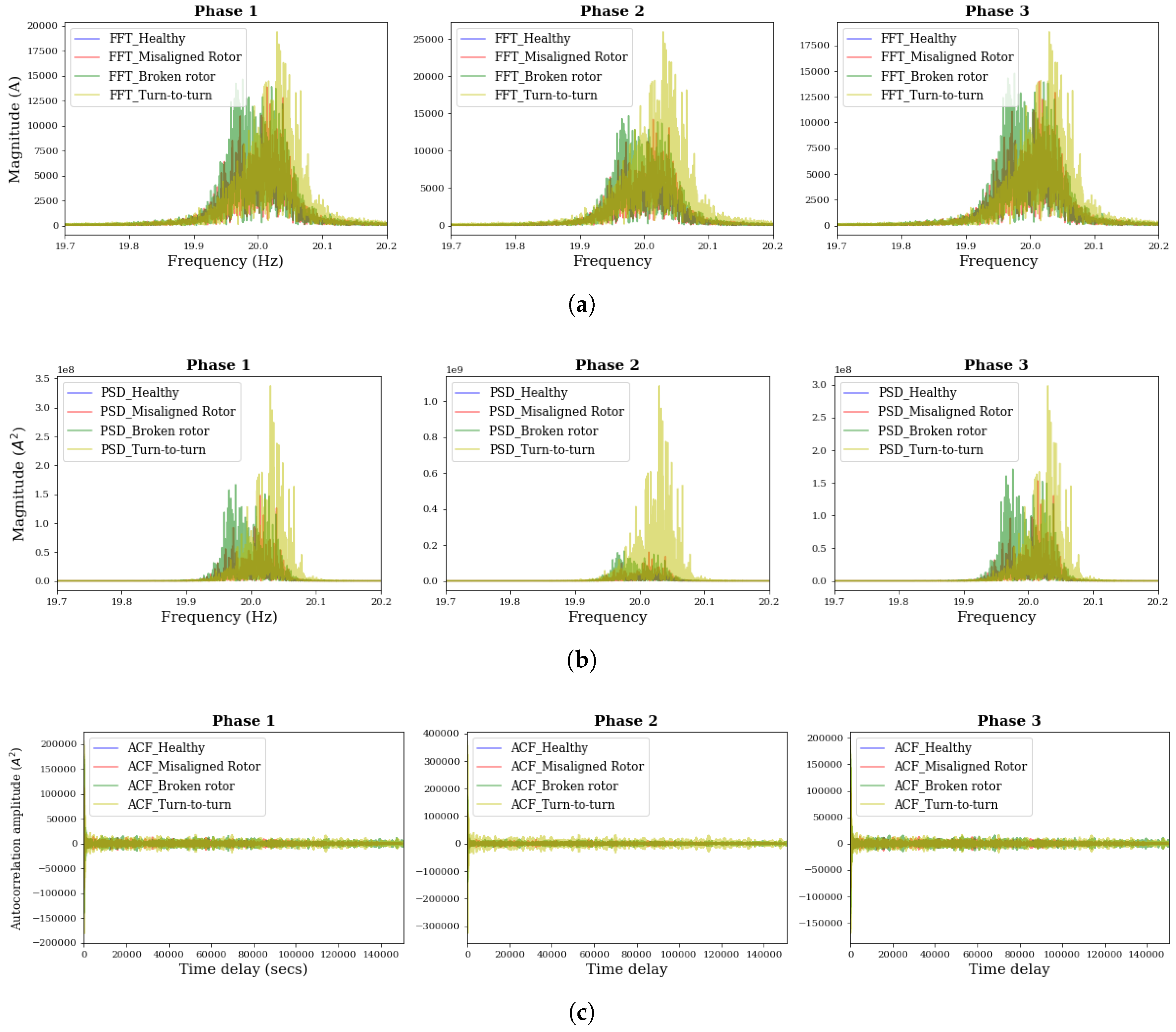 Algorithms 15 00212 g005