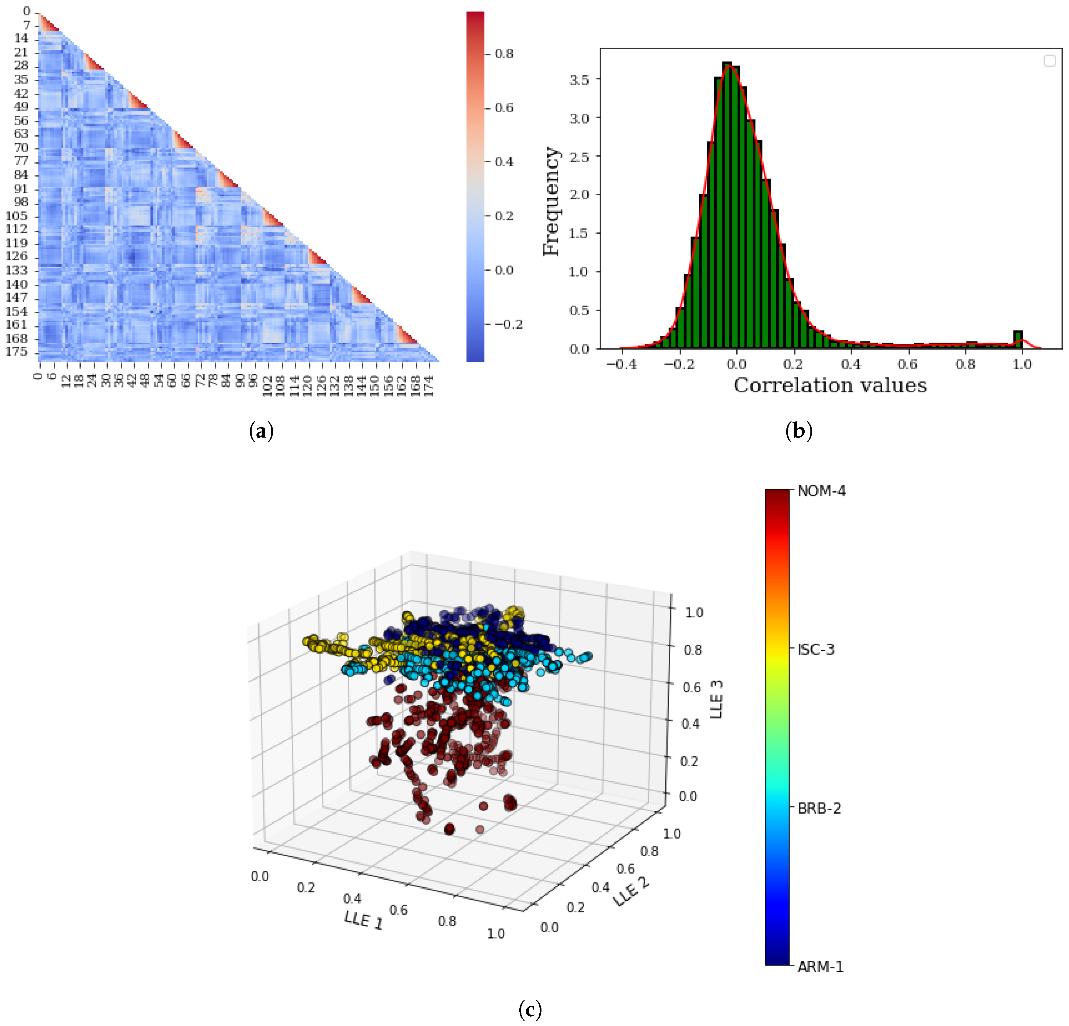 Algorithms 15 00212 g006