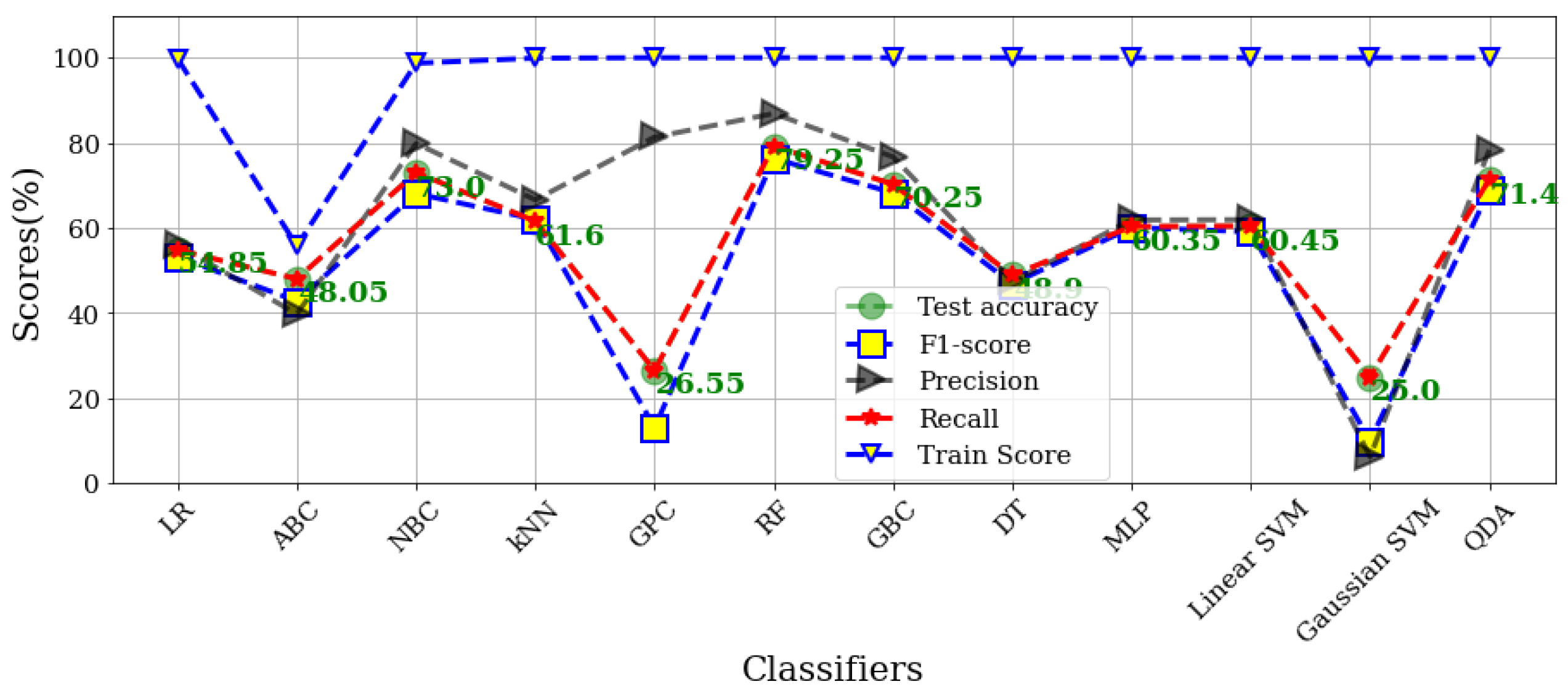 Algorithms 15 00212 g007