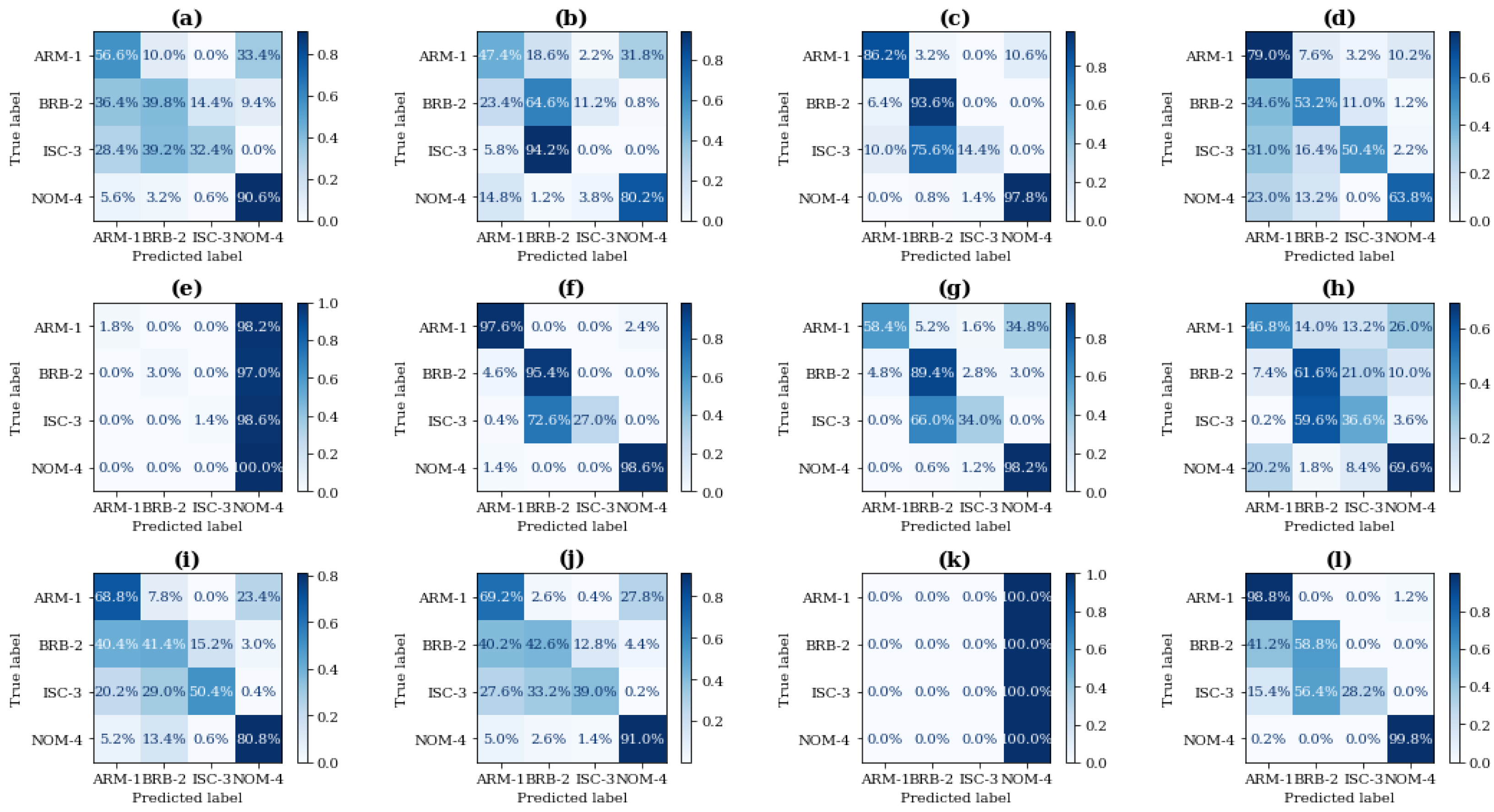 Algorithms 15 00212 g008