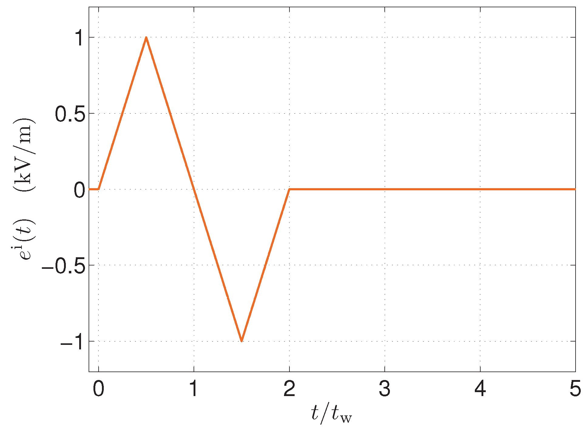 Algorithms 15 00216 g002