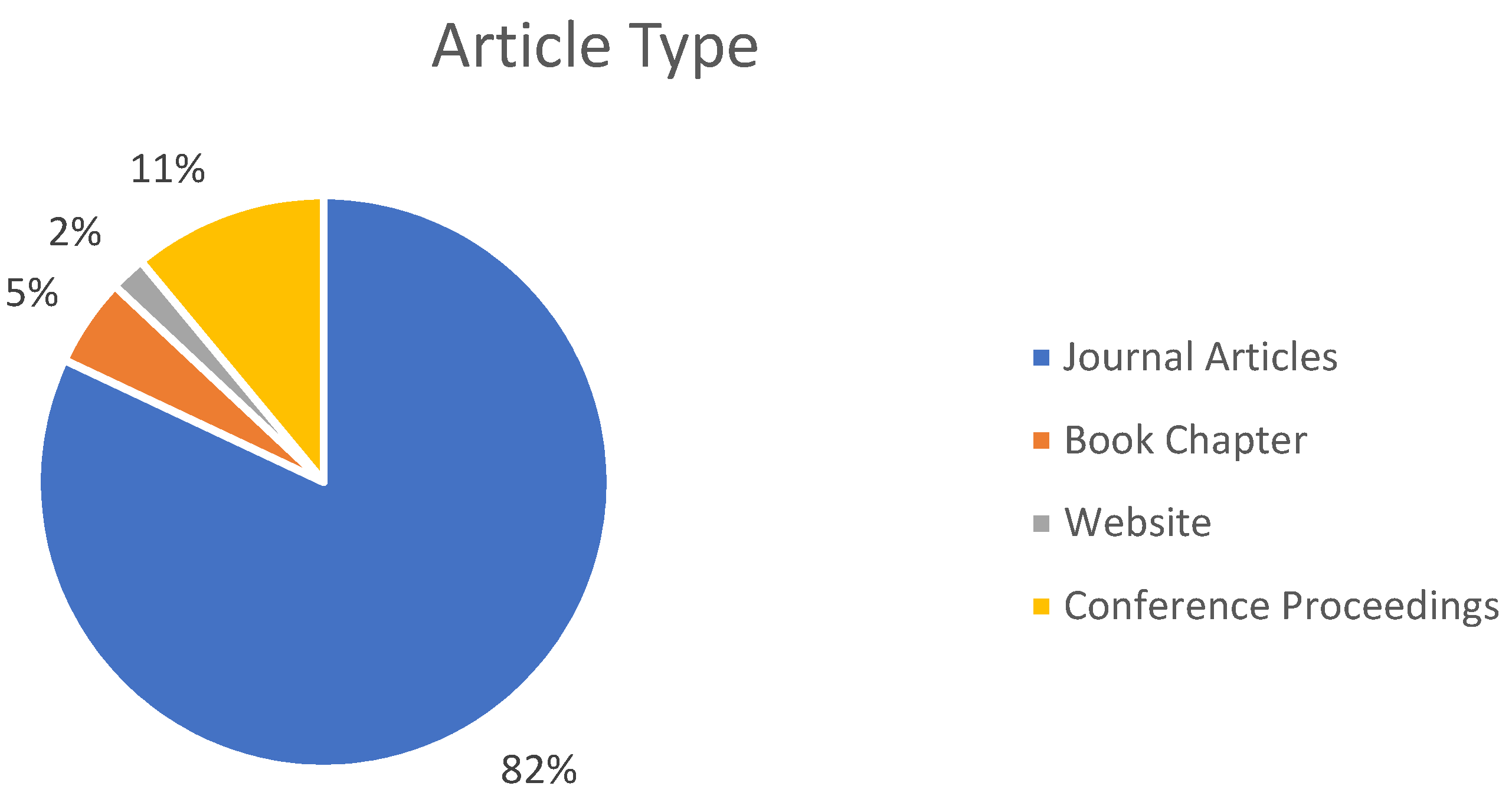 Algorithms 15 00218 g002
