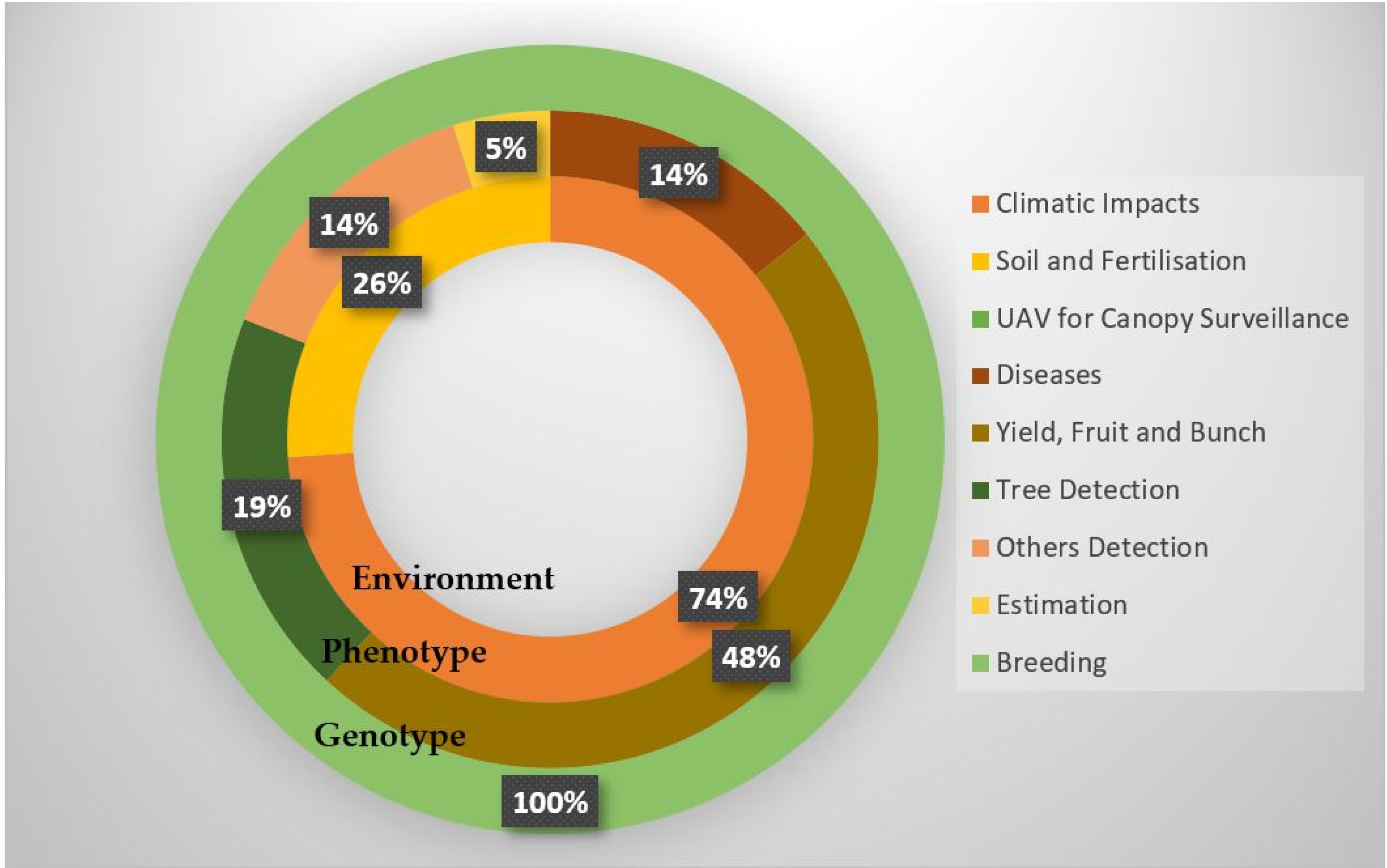 Algorithms 15 00218 g005