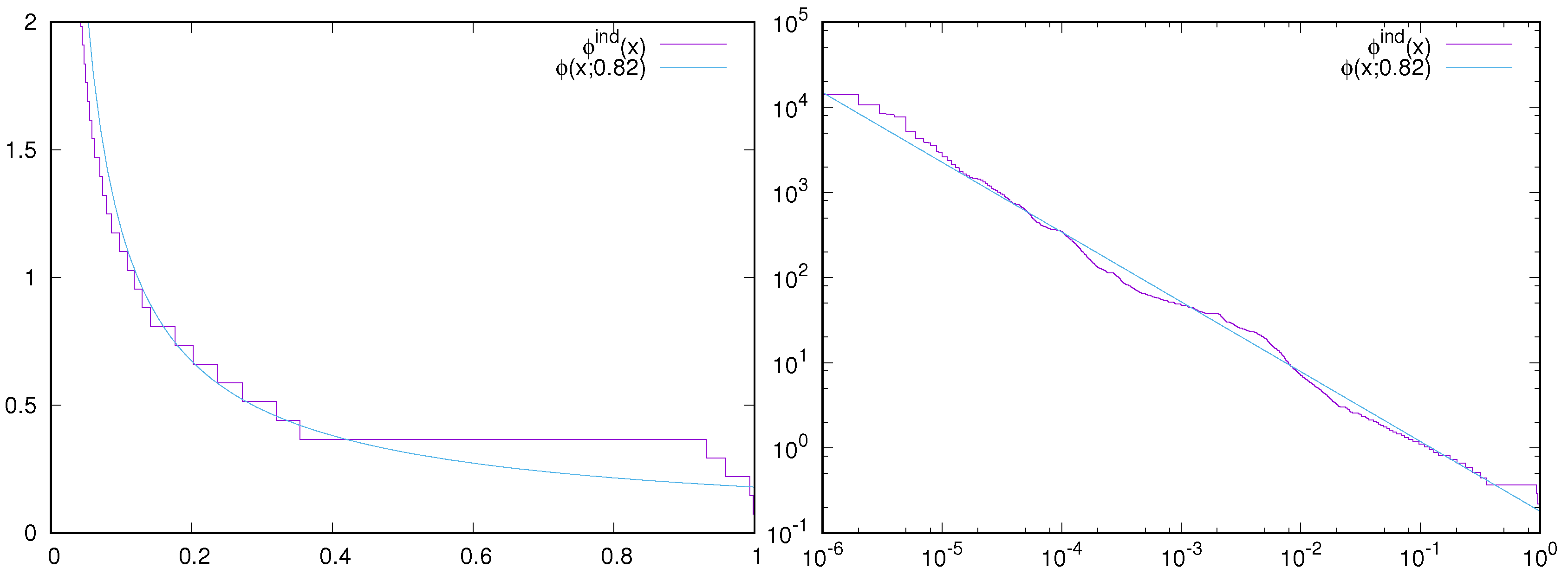 Algorithms 15 00219 g001 Algorithms 15 00219 g001