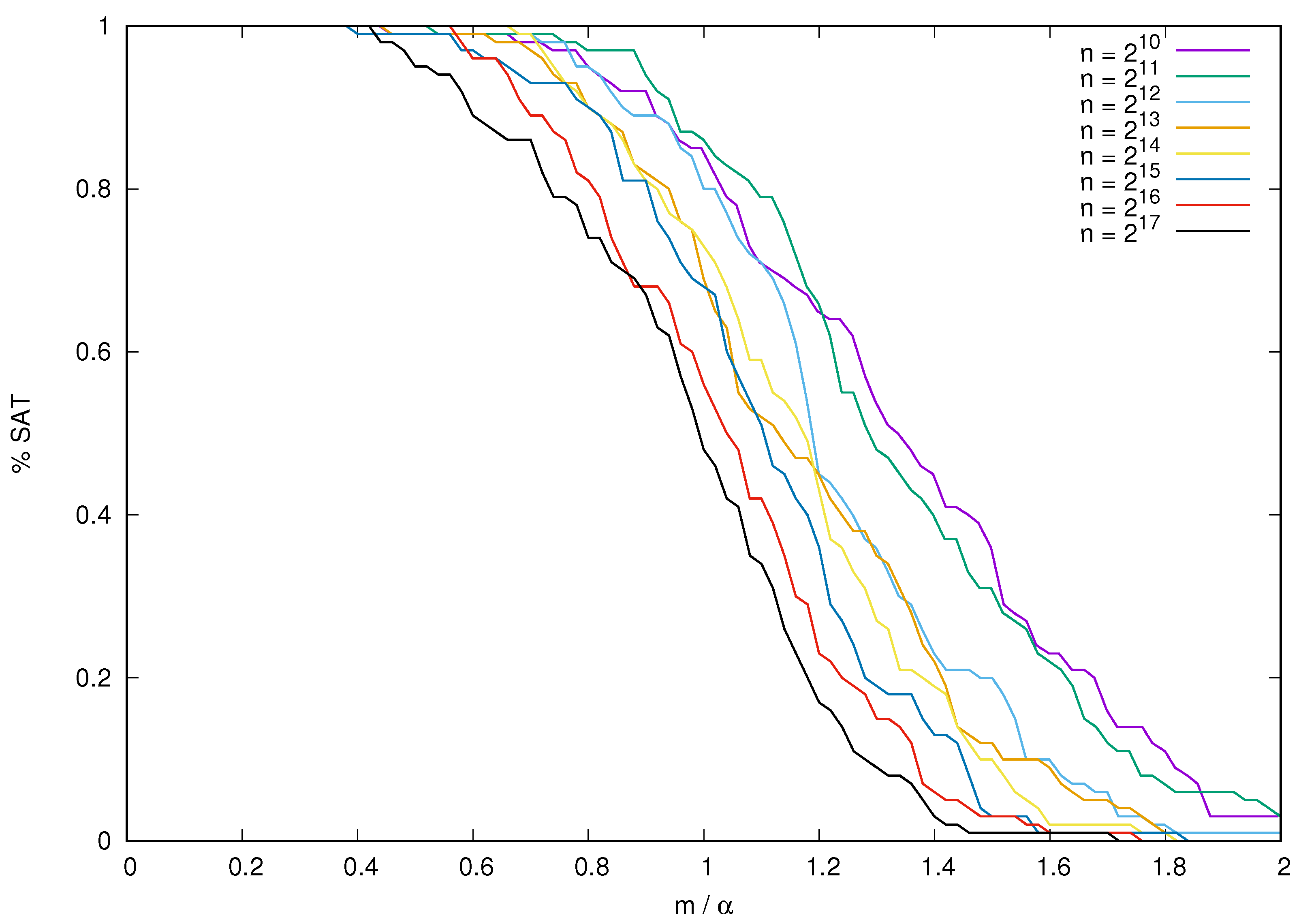 Algorithms 15 00219 g004 Algorithms 15 00219 g004