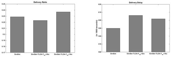 Algorithms 15 00222 g013a Algorithms 15 00222 g013a